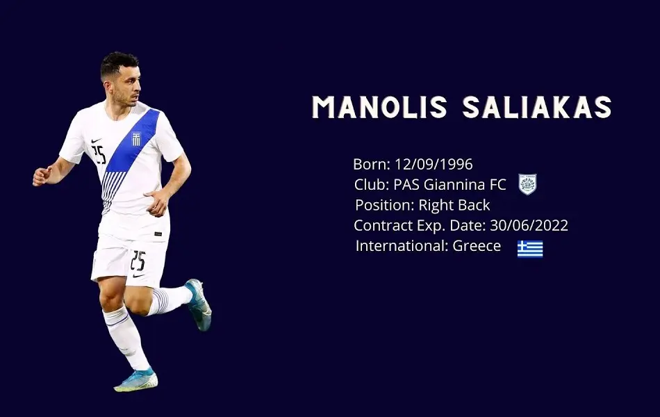 manolis saliaka pas giannina 2021