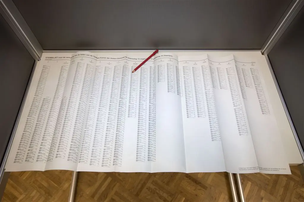 7600 stemmen niet meegeteld bij verkiezingen1496774909