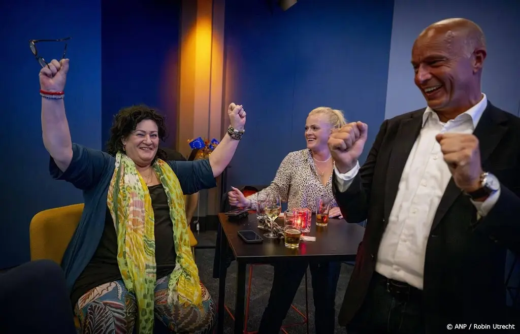 BBB de grootste in gemeenten met veel boeren