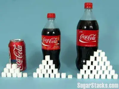 Vijf klappen in één uur: de aanslag van één blikje cola op je lichaam