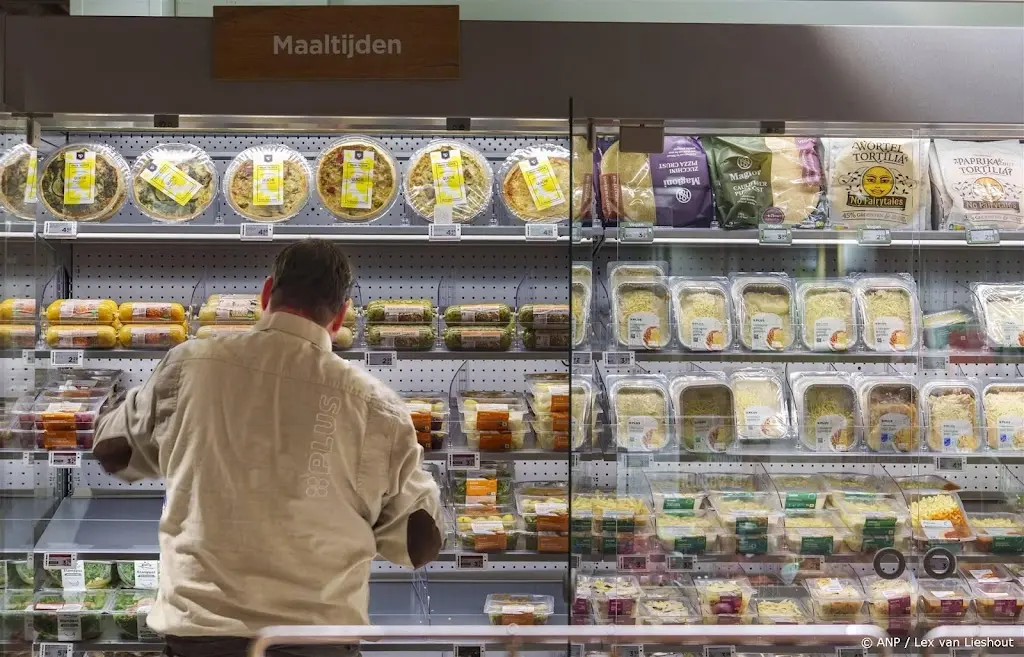 Boodschappen worden steeds duurder