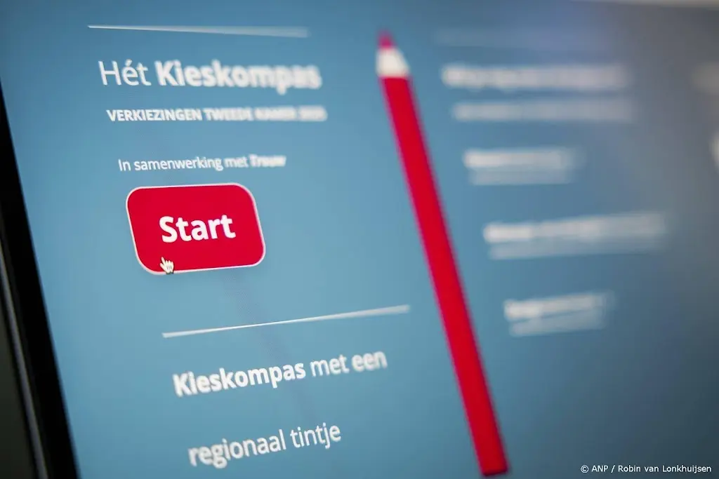 Ruim 1 op de 6 mensen overweegt niet te stemmen door wantrouwen