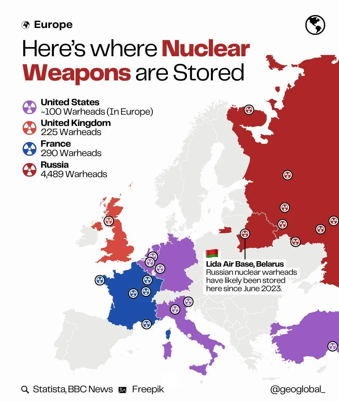 Kernwapens in Europa: waar liggen ze – en wat is de rol van Nederland?