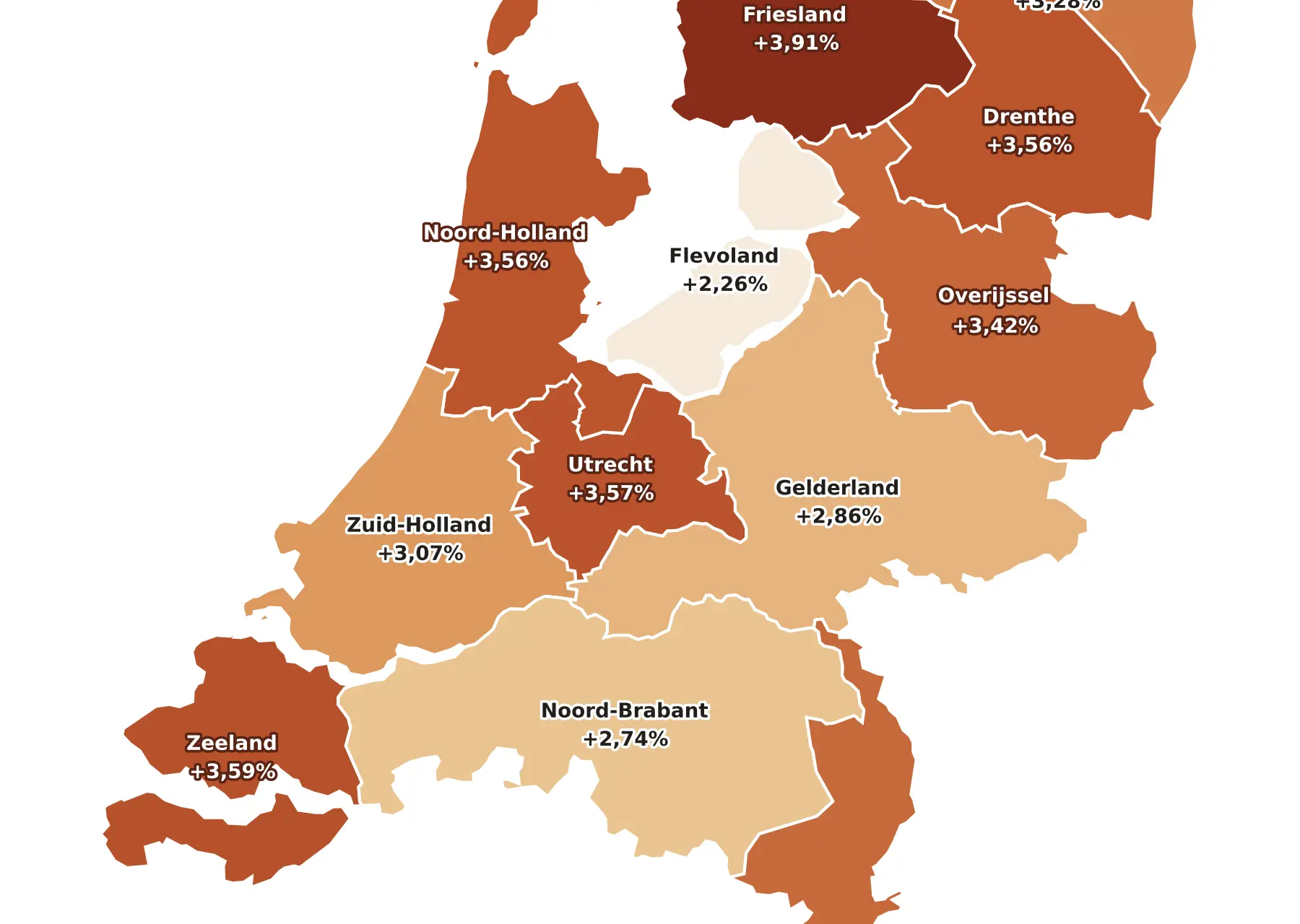 loonstijging-provincies-2026