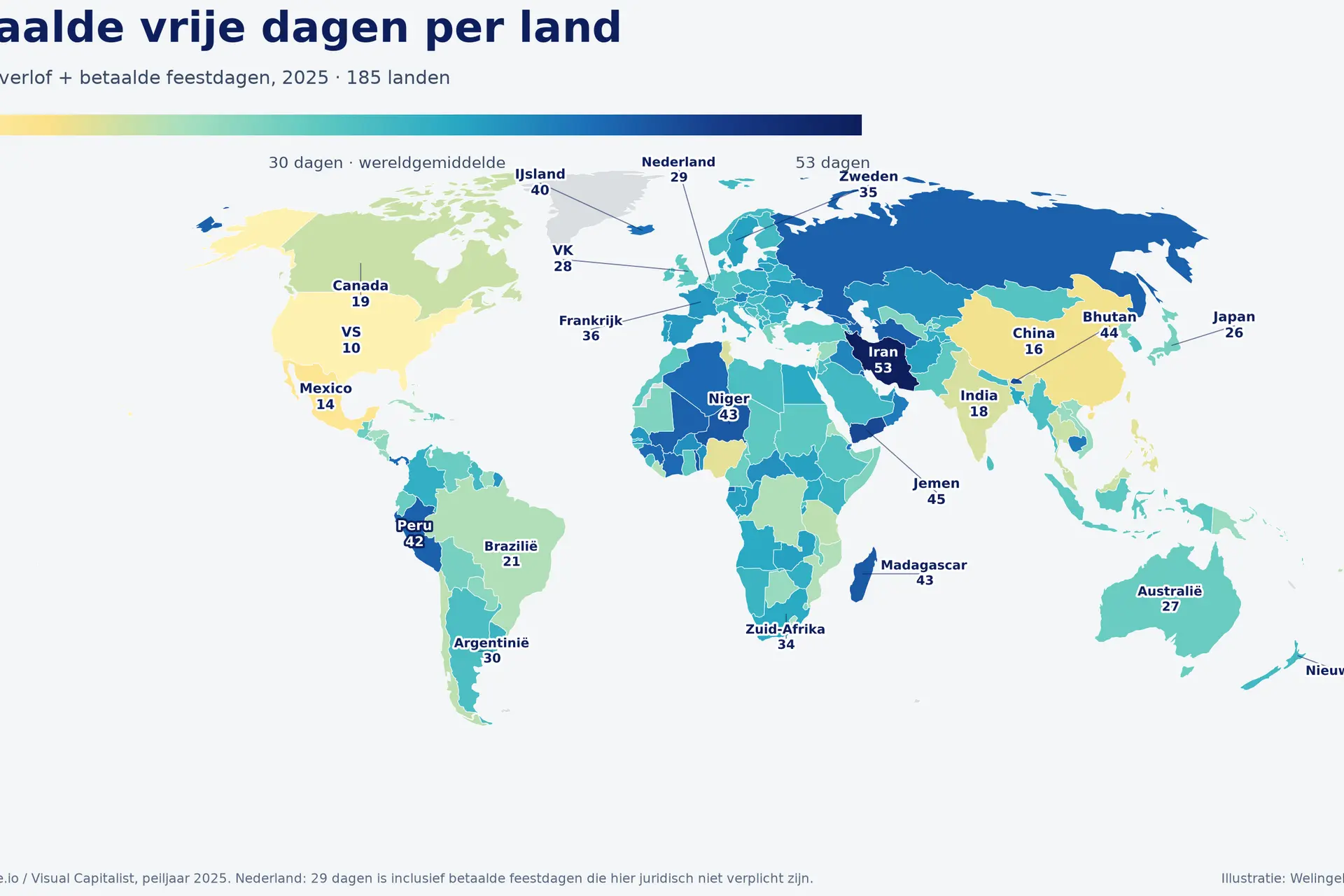 Nederland zit qua vrije dagen dichter bij de VS dan bij Frankrijk