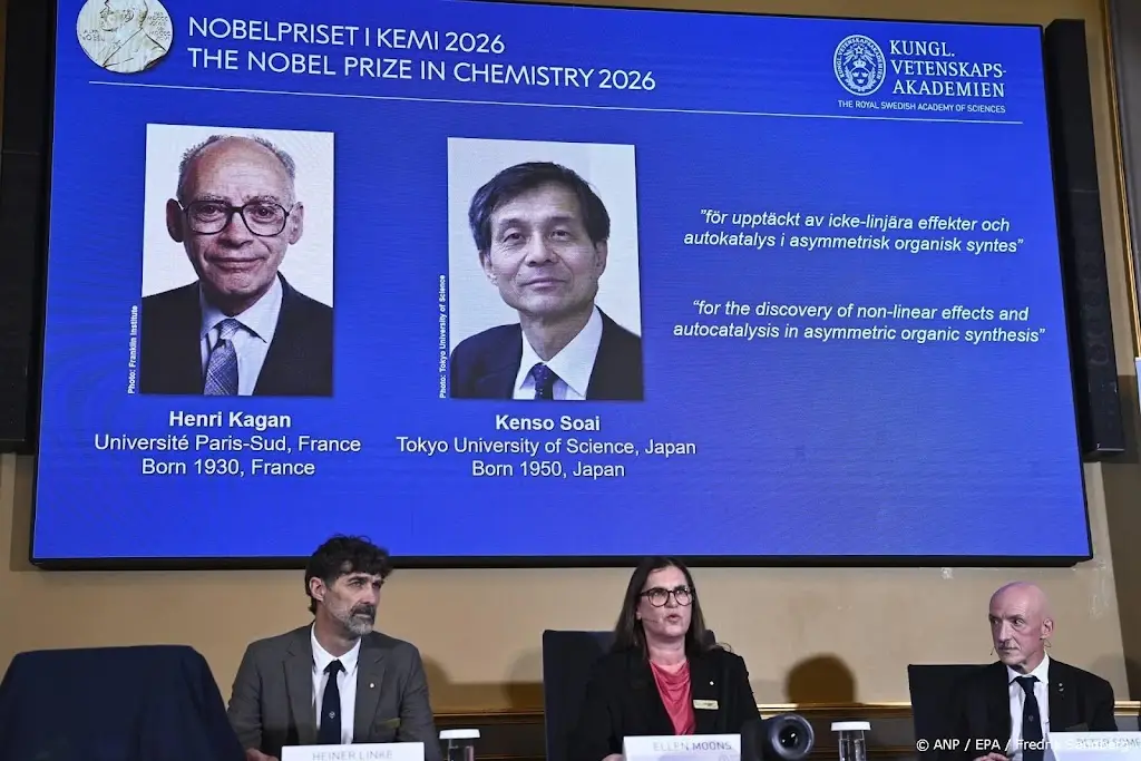 Nobelprijs Scheikunde voor onderzoek naar gespiegelde moleculen