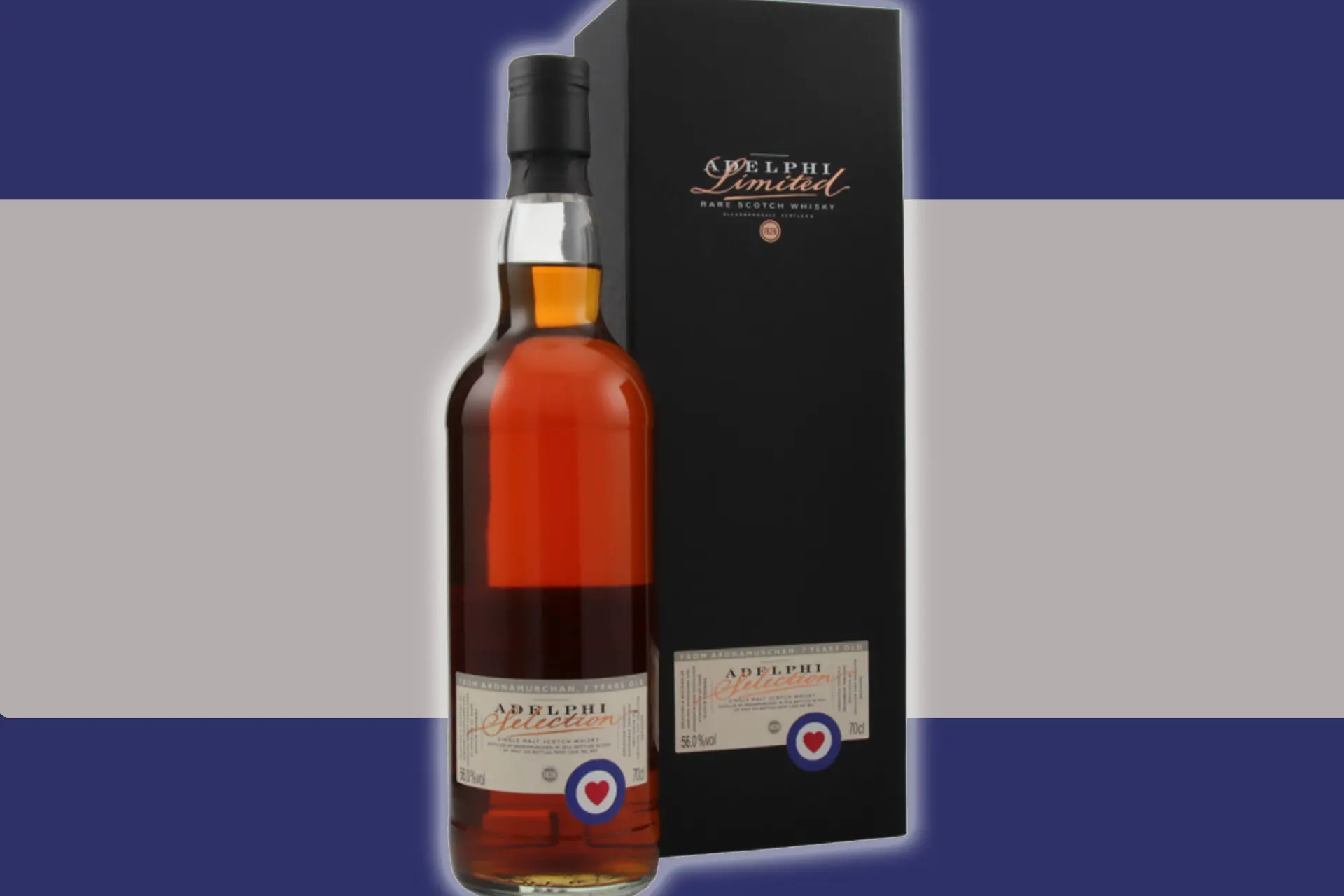 Ardnamurchan komt met nieuwe whisky voor RAF Benevolent Fund