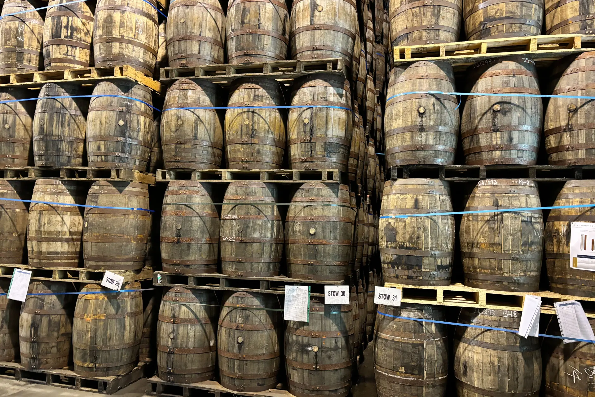 loch lomond distillery casks