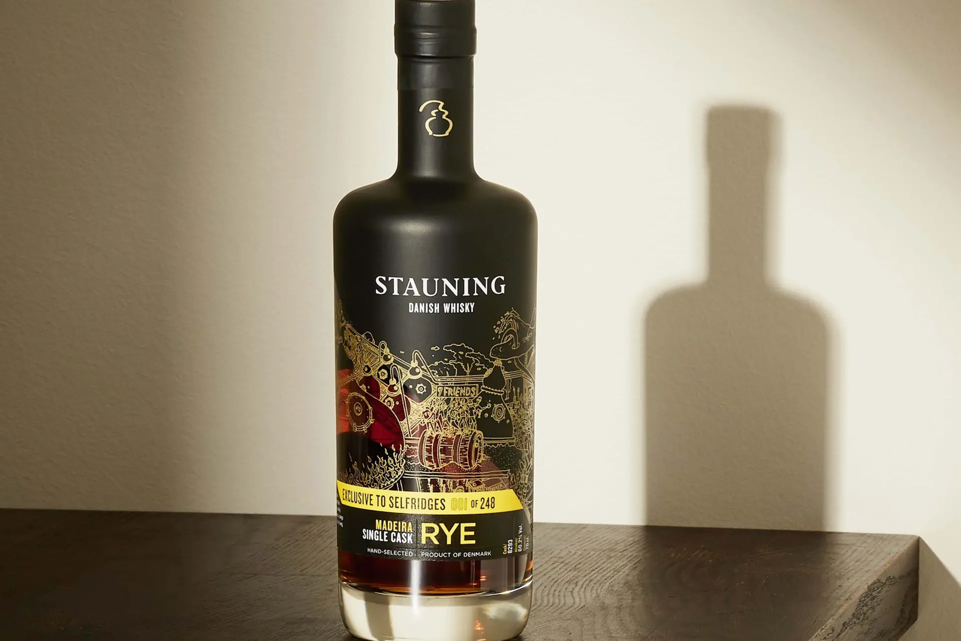 Veelgestelde vragen over Rye Whisky en antwoorden
