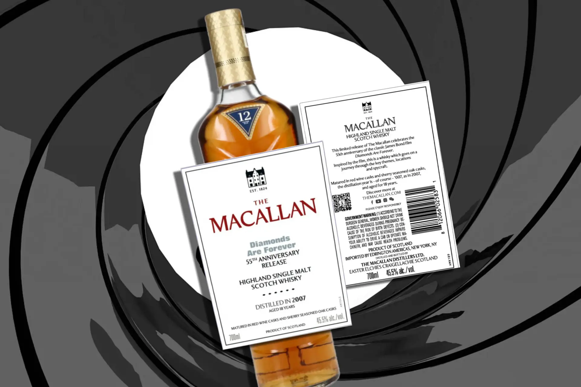Bond-waardige whiskywereldprimeur: The Macallan’s eerste rode-wijn-vatenrelease?