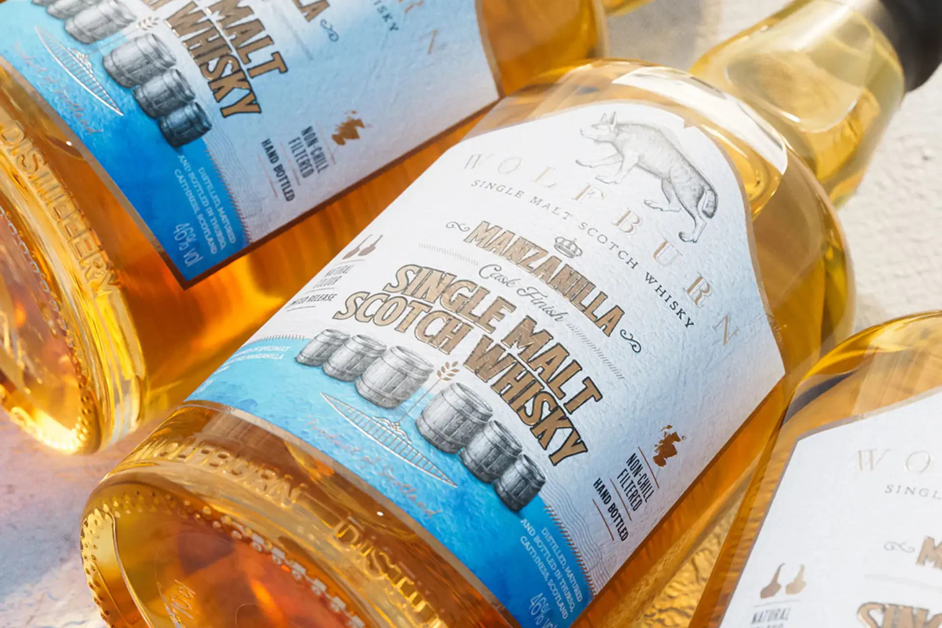 Whisky Names Explained: Wolfburn Whisky