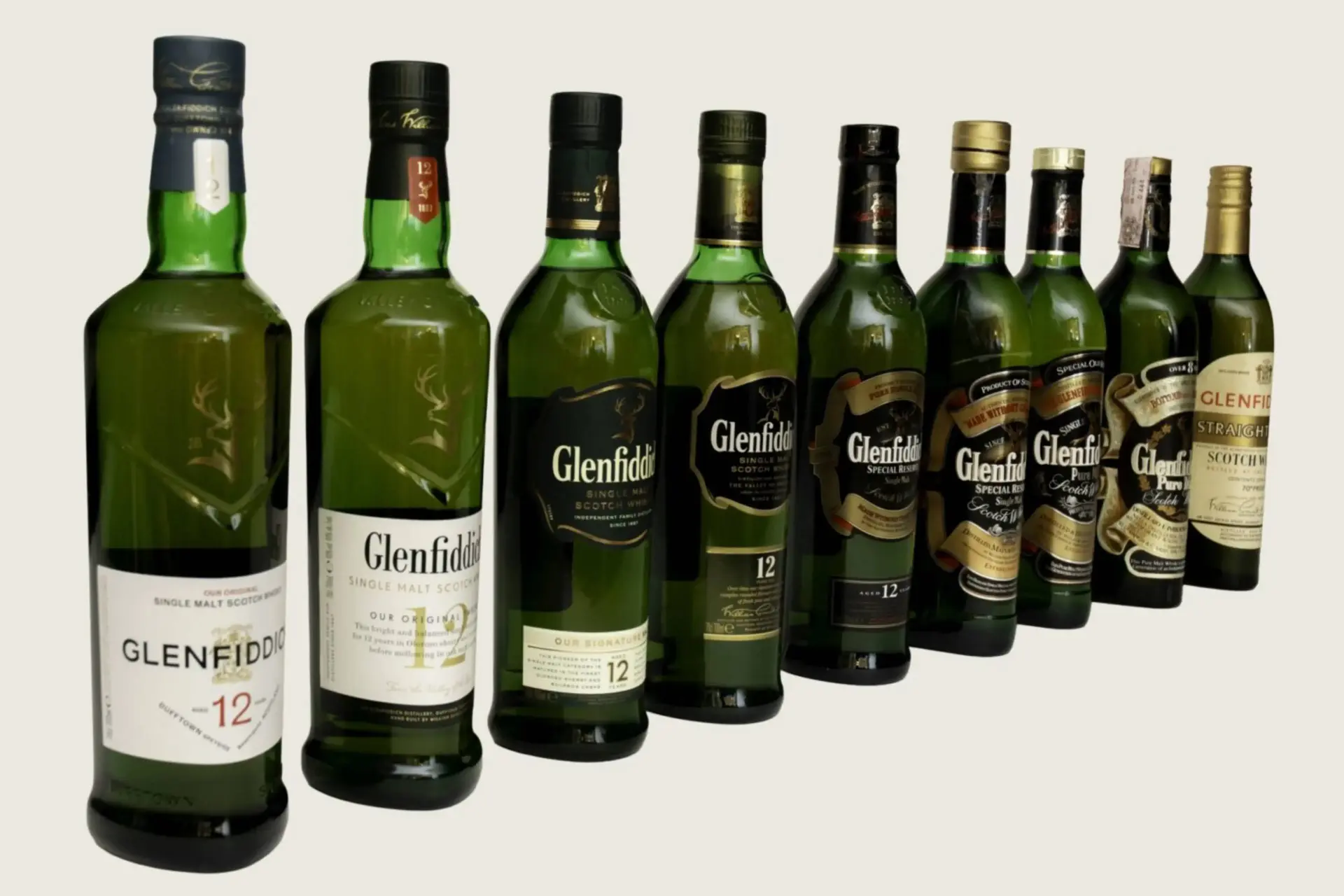 Glenfiddich