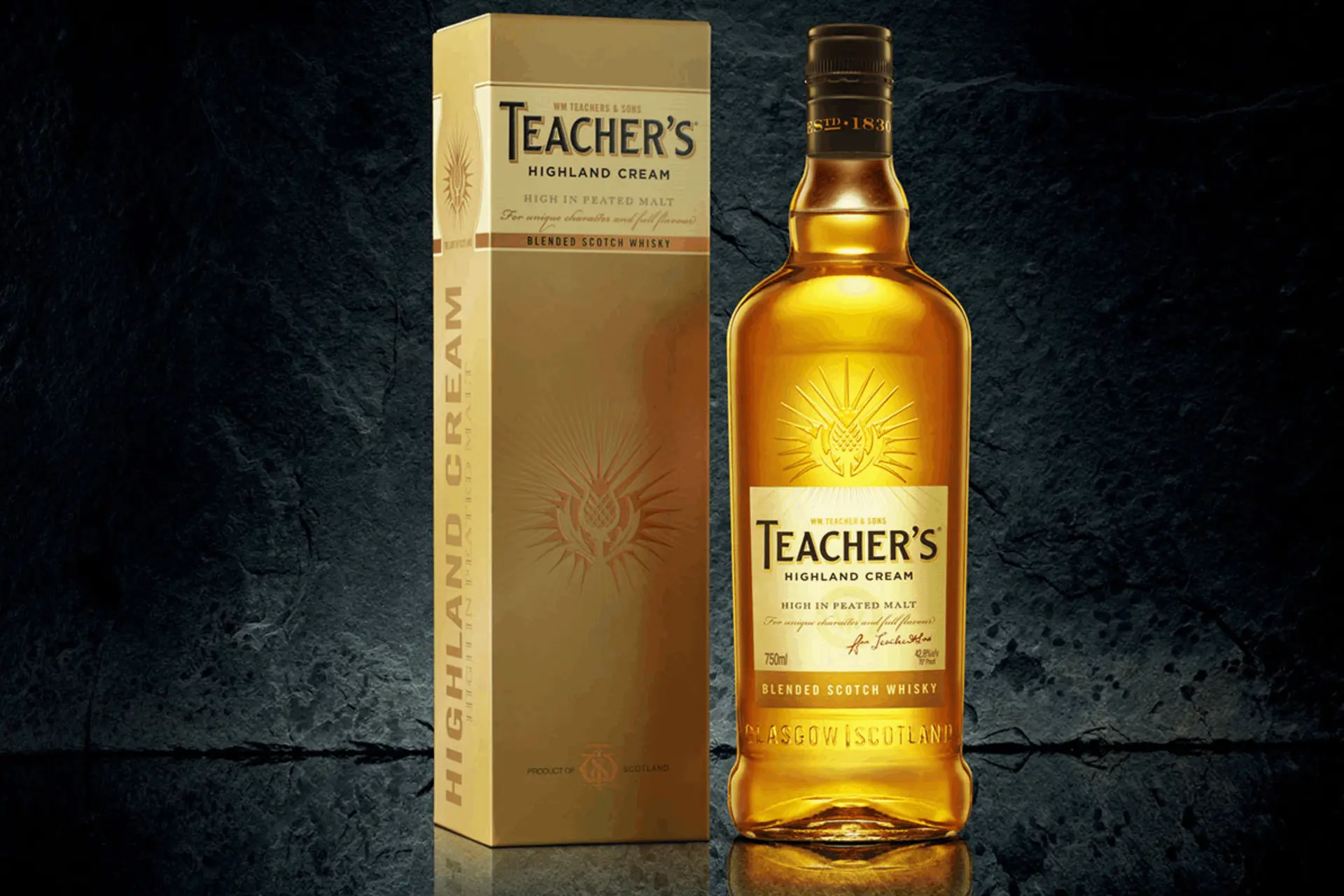 Whisky Names Explained: Teacher’s