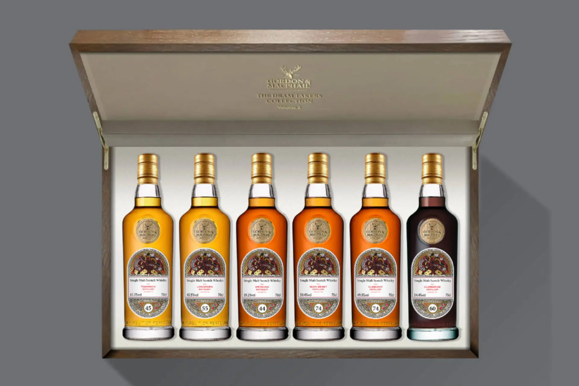 Dram Takers Collection Gordon Macphail whisky