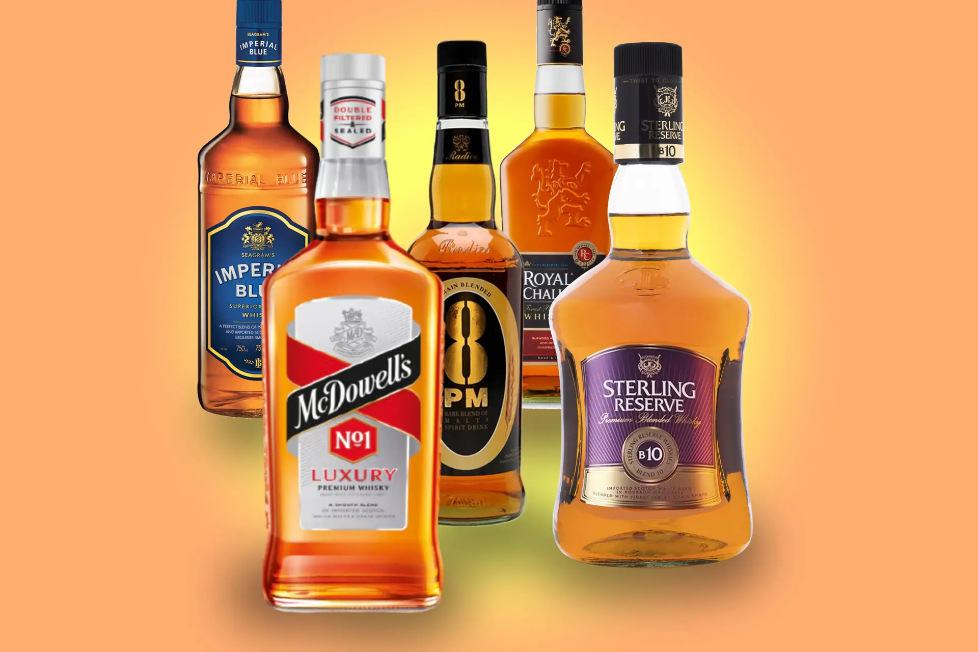 Did you know India’s most popular whisky often has a Scottish secret?