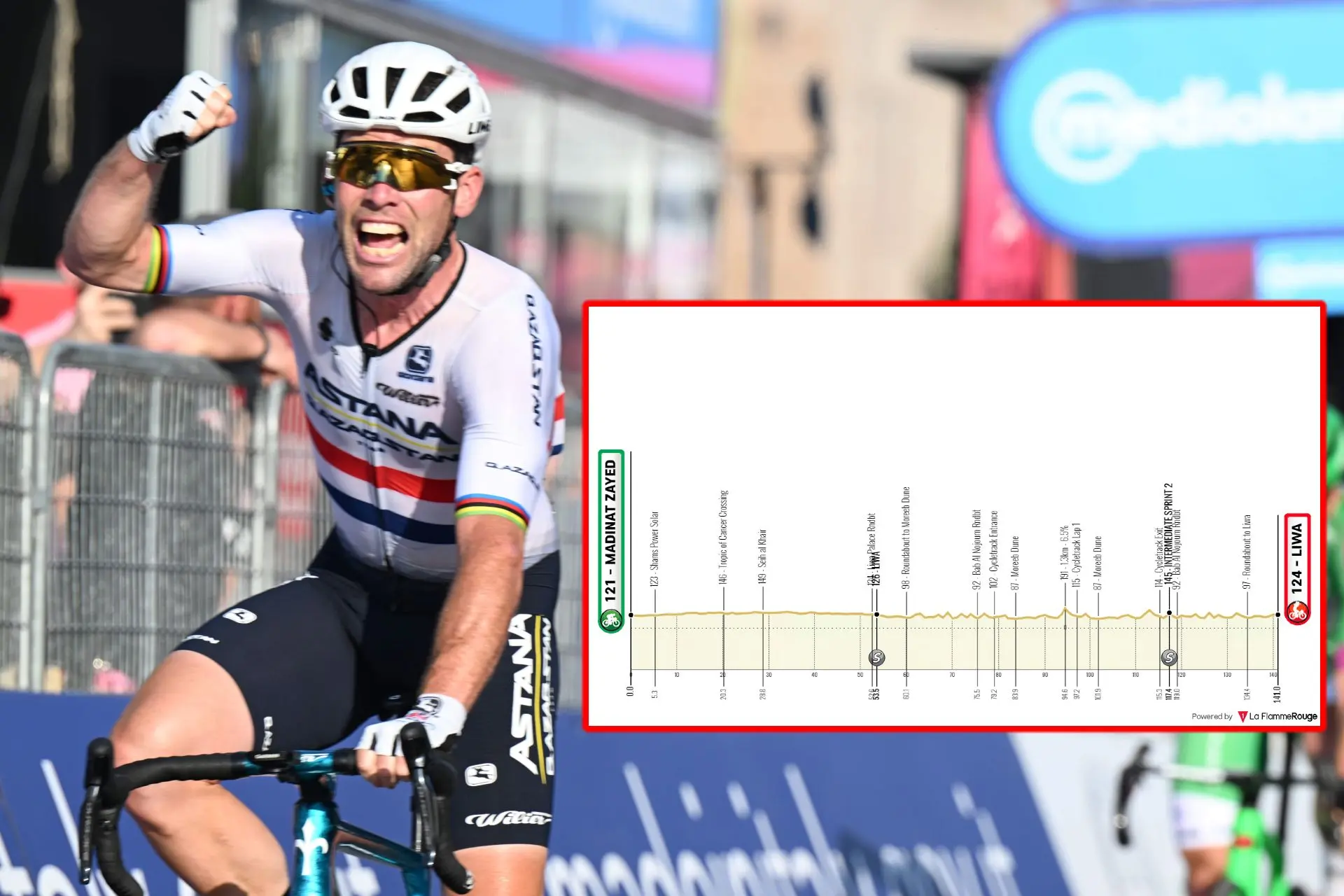 PREVIEW | UAE Tour 2024 etappe 1 - Sprinterstrijd tussen Cavendish, Kooij, Merlier, Groves, Jakobsen, Groenewegen, Bennett, Welsford en Gaviria