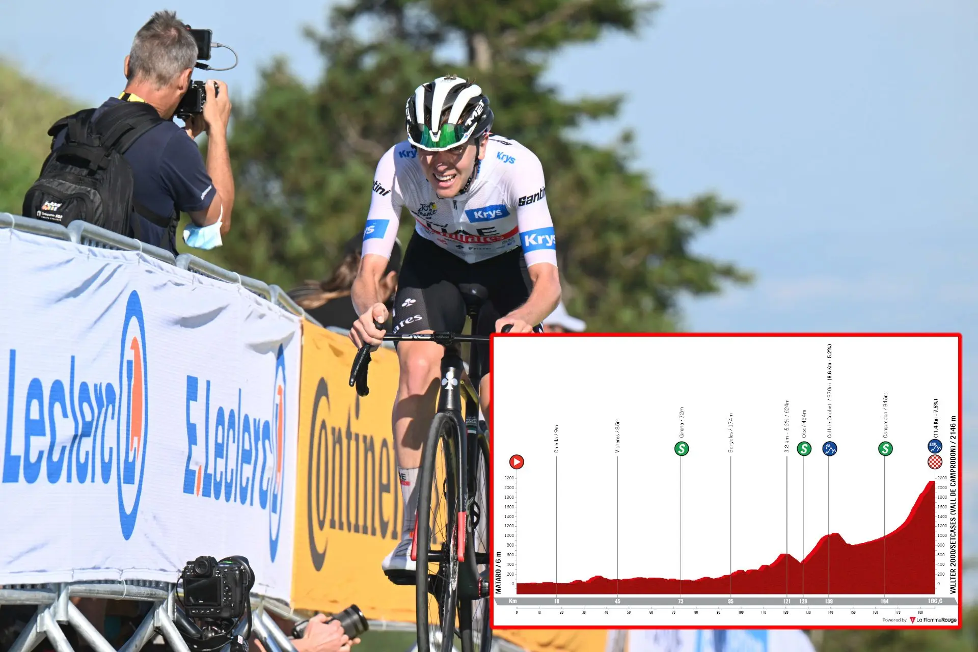 VOORBESCHOUWING | Volta a Catalunya 2024 etappe 2 - Tadej Pogacar zint op revanche in aankomst boven op Vallter 2000