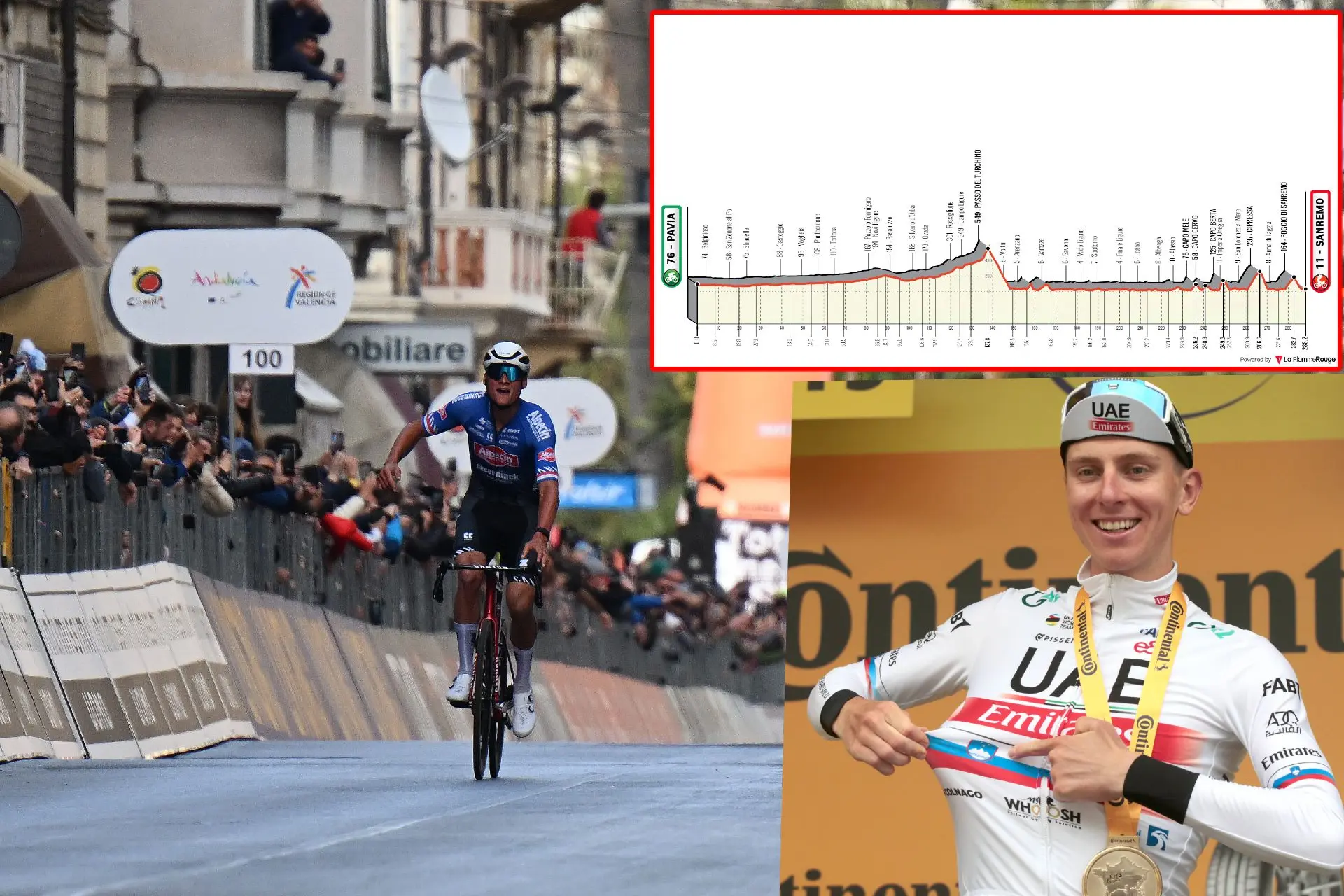 VOORBESCHOUWING | Milano-Sanremo 2024 - Mathieu van der Poel en Tadej Pogacar gaan de strijd met elkaar aan in eerste monument