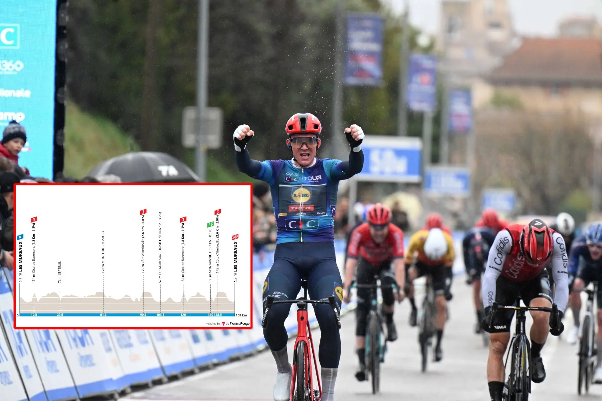 VOORBESCHOUWING | Parijs-Nice 2024 etappe 1 - Remco Evenepoel kan een bedreiging vormen voor verwachte sprintfinish