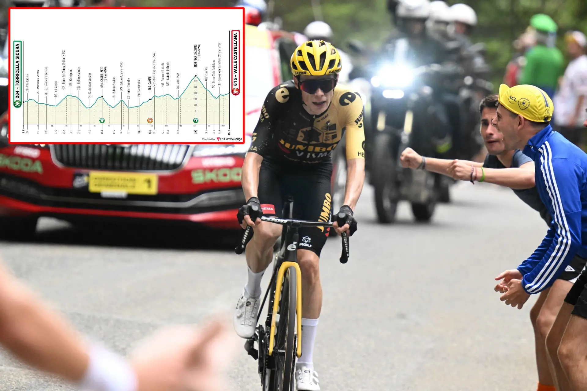 VOORBESCHOUWING | Tirreno-Adriatico 2024 etappe 5 - Jonas Vingegaard gaat het gevecht aan met Juan Ayuso in belangrijke bergetappe