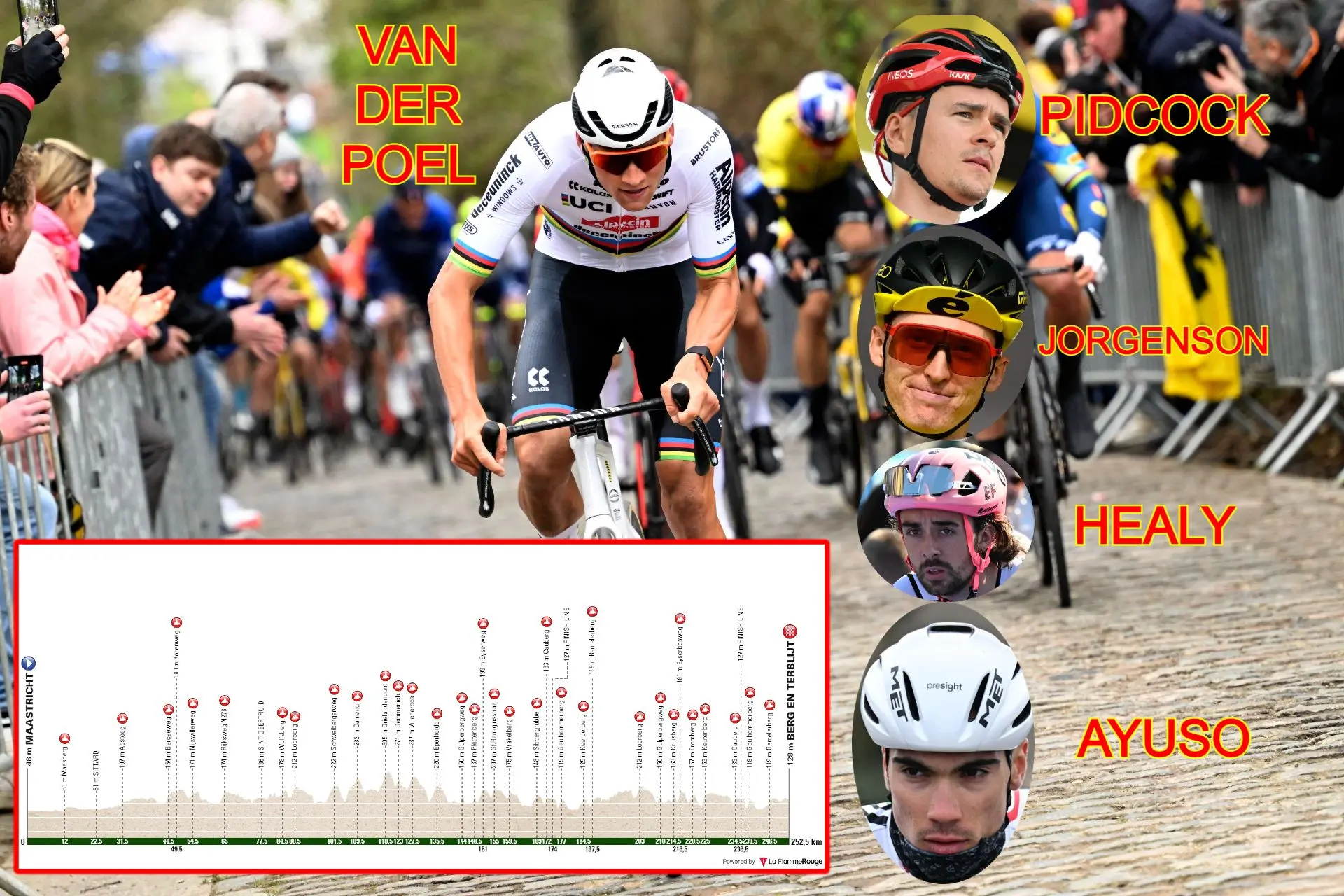 VOORBESCHOUWING | Amstel Gold Race 2024 - Mathieu van der Poel de grote favoriet, maar tientallen haaien jagen op overwinning in Limburg