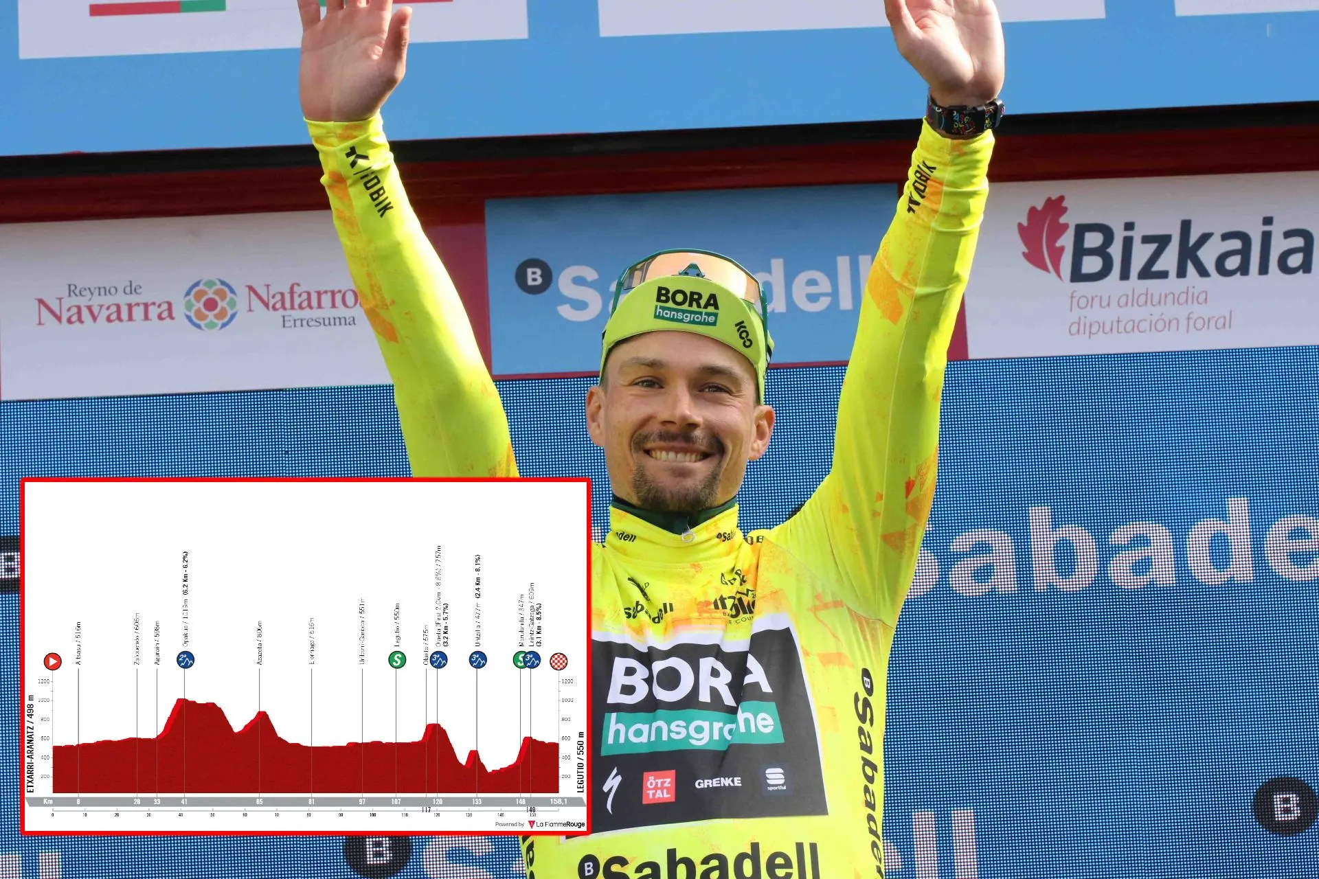 VOORBESCHOUWING | Ronde van Baskenland 2024 etappe 4 - Zal Primoz Roglic kunnen reageren op aanvallen na zijn zware valpartij?