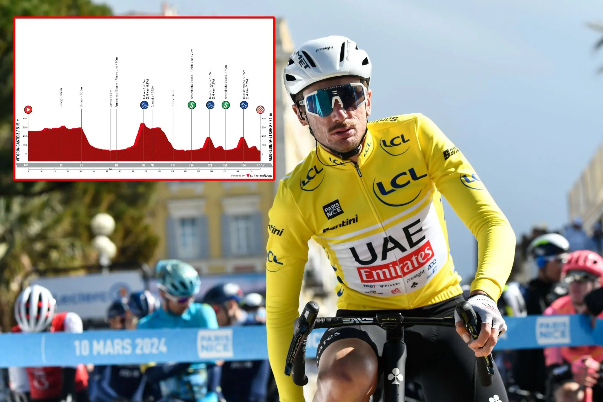 VOORBESCHOUWING | Ronde van Baskenland etappe 5 - Wie wint de wedstrijd na de rampzalige opgaves van Vingegaard, Roglic en Evenepoel?