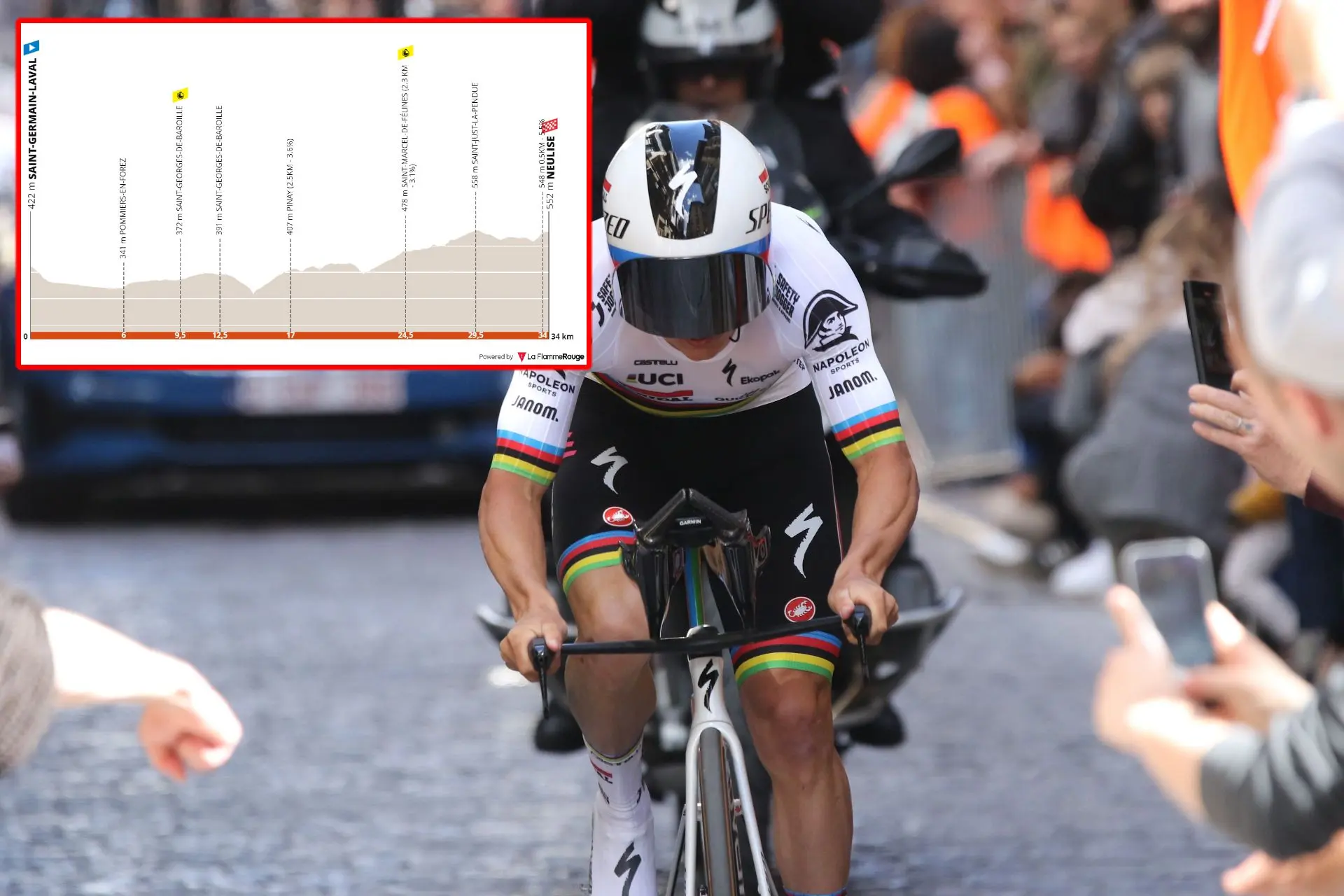VOORBESCHOUWING | Criterium du Dauphine 2024 etappe 4 - Evenepoel vs Roglic vs Ayuso vs Tarling in 34-kilometer lange tijdrit