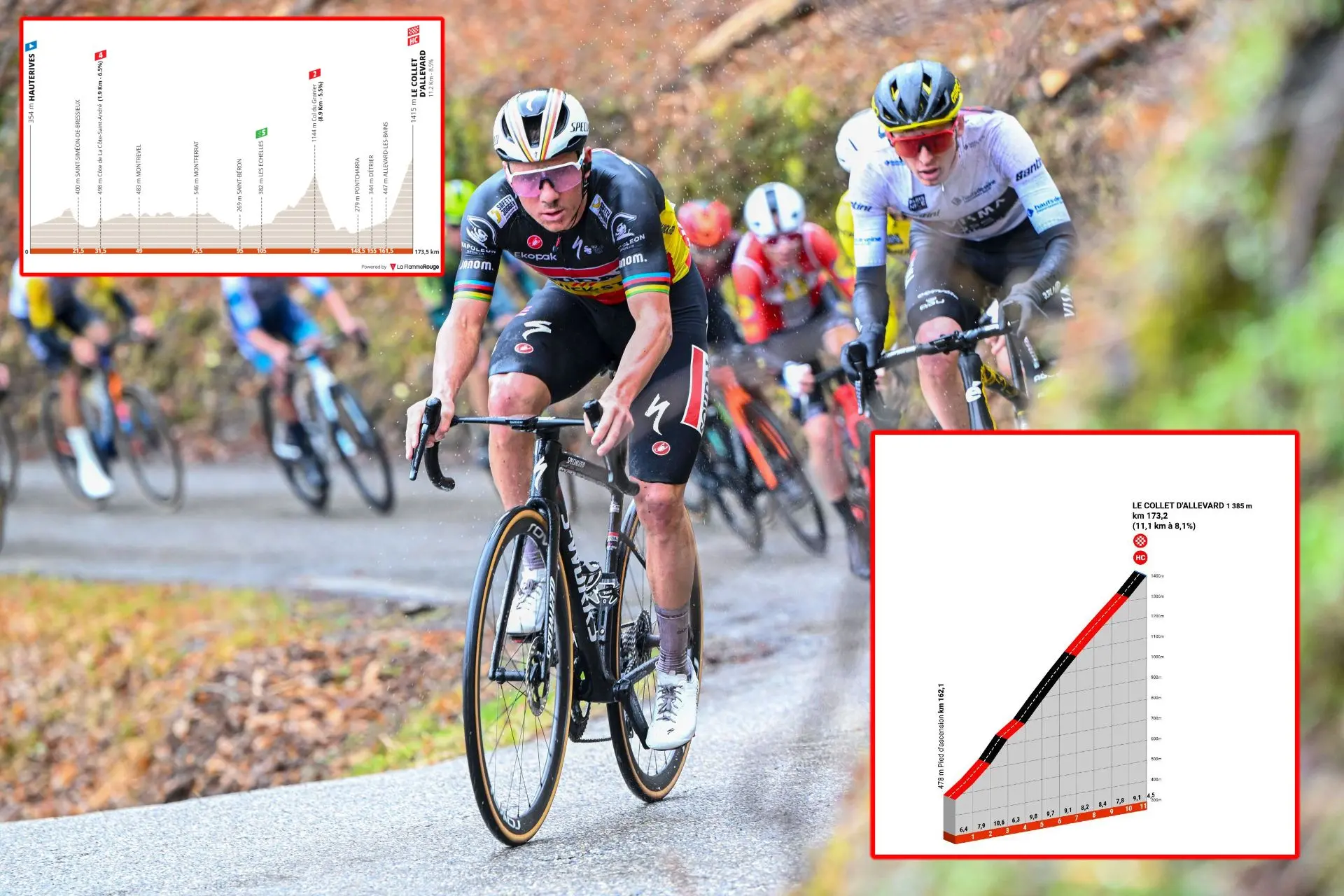 VOORBESCHOUWING | Criterium du Dauphine 2024 etappe 6 - Bergetappe test Remco Evenepoel en Primoz Roglic na massale valpartij