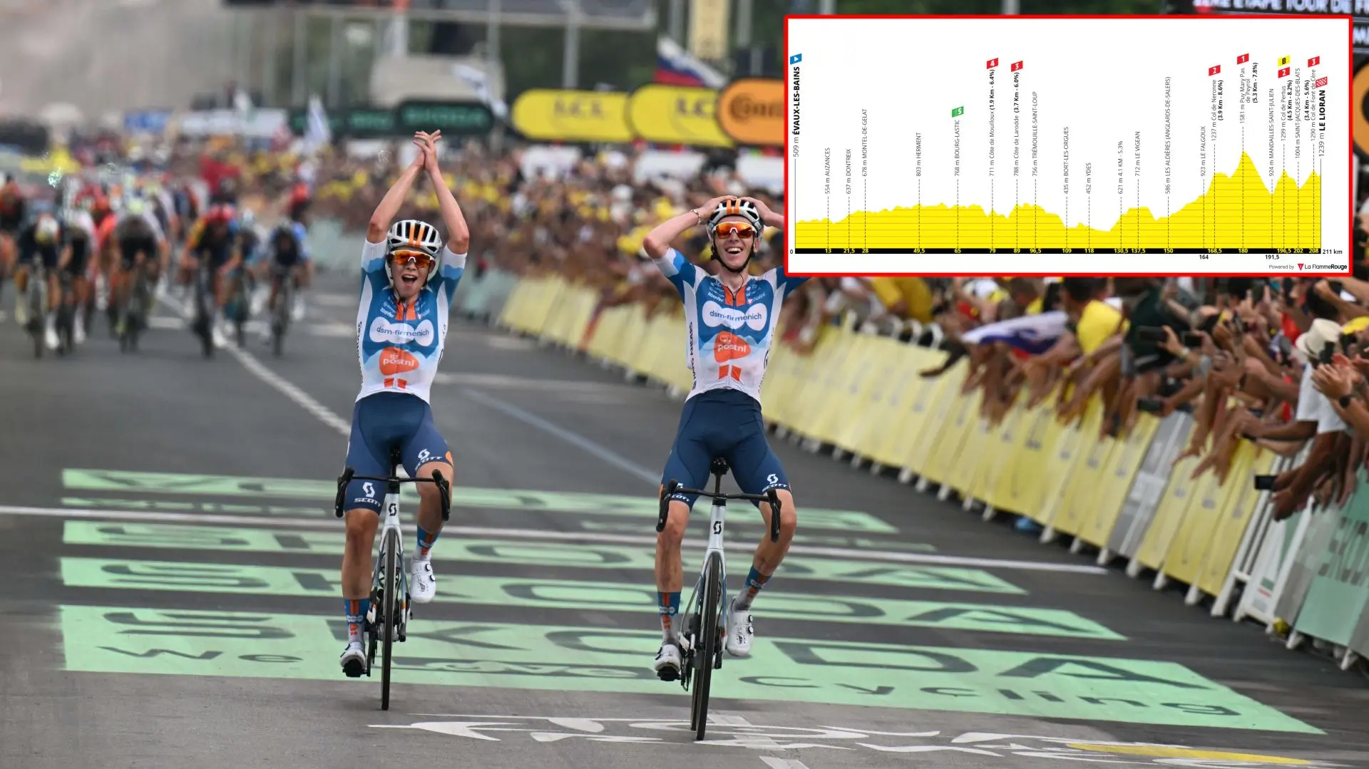 VOORBESCHOUWING | Tour de France 2024 etappe 11 - Kans voor de vluchters of zullen Pogacar en Evenepoel Vingegaard elkaar opnieuw testen?
