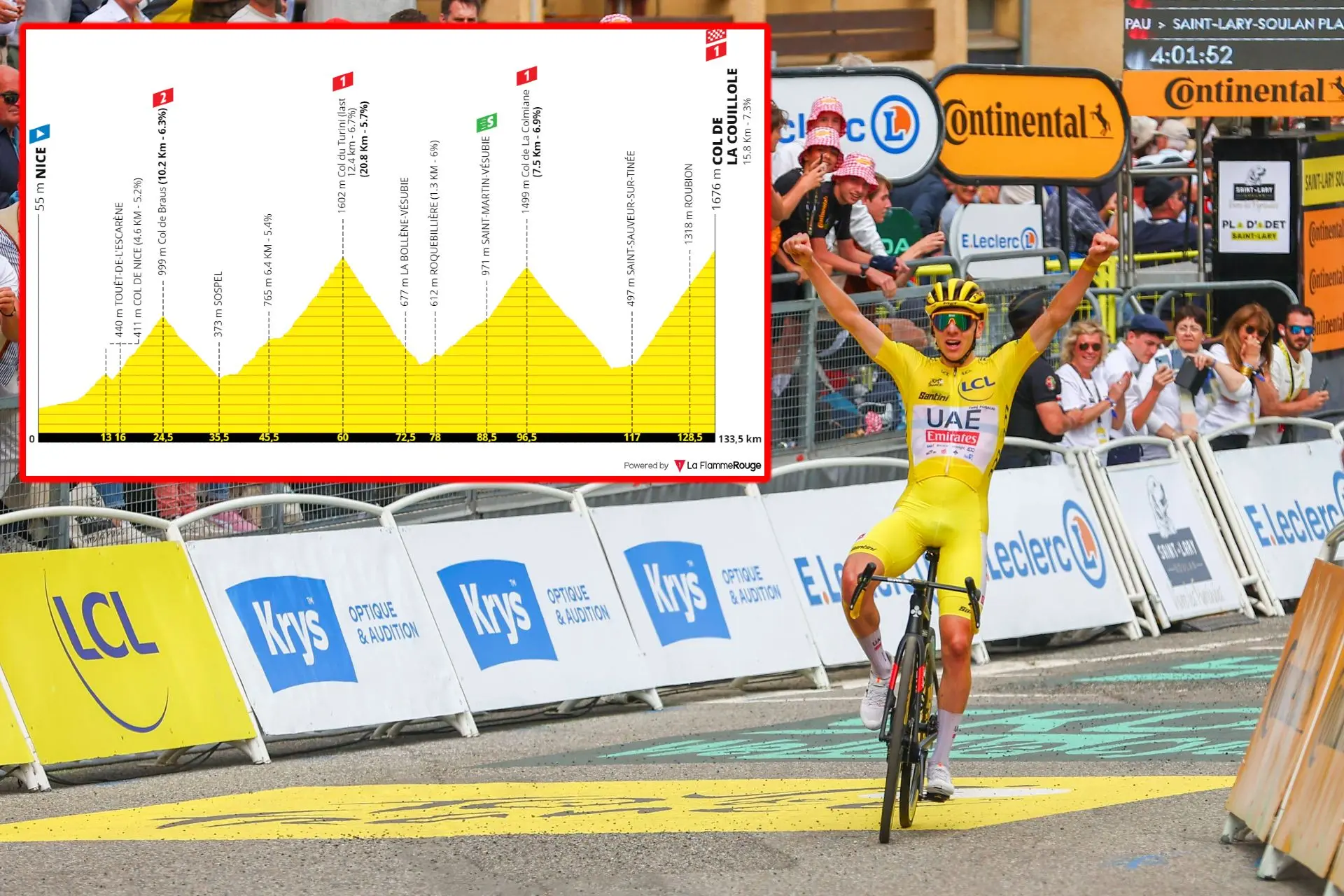 VOORBESCHOUWING | Tour de France 2024 etappe 20 - Tadej Pogacars feestelijke rit door de bergen