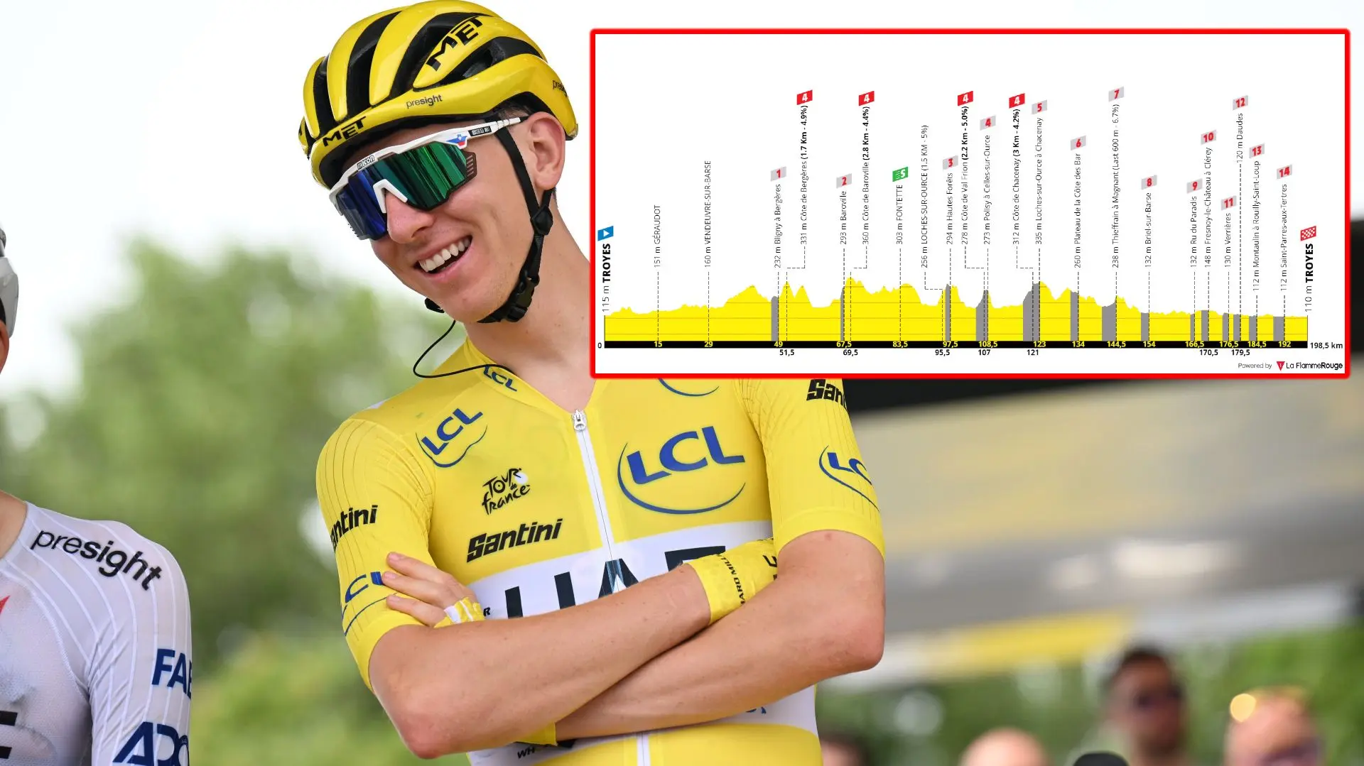 VOORBESCHOUWING | Tour de France 2024 etappe 9 - De graveletappe! Pogacar, Vingegaard, Evenepoel en Roglic vechten om gevaarlijke dag te overleven