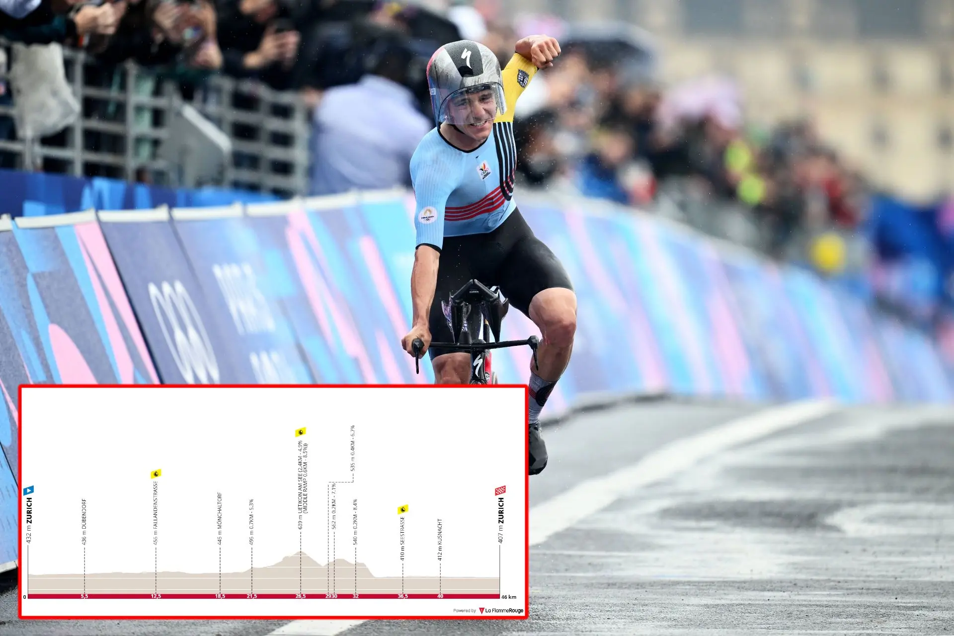 VOORBESCHOUWING | WK tijdrijden 2024 voor mannen - Kan Remco Evenepoel zijn wereldtitel verdedigen?