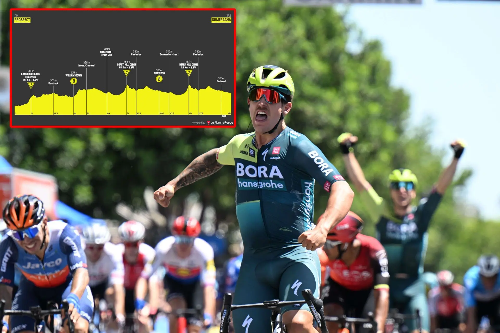 VOORBESCHOUWING | Tour Down Under 2025 etappe 1 - Welsford, Bauhaus en Lund Andresen favorieten voor eerste World Tour sprint van het jaar