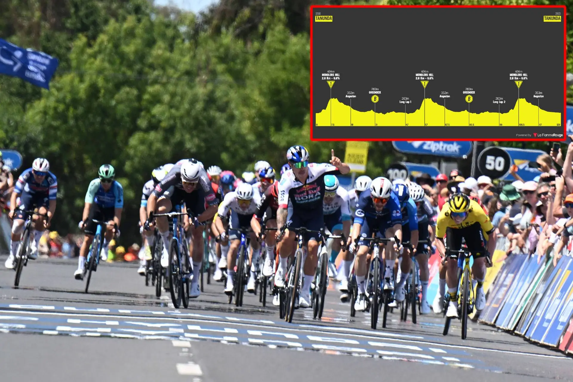 VOORBESCHOUWING | Tour Down Under 2025 etappe 2 - Kan Sam Welsford tweede ritzege op rij boeken op heuvelachtige dag?