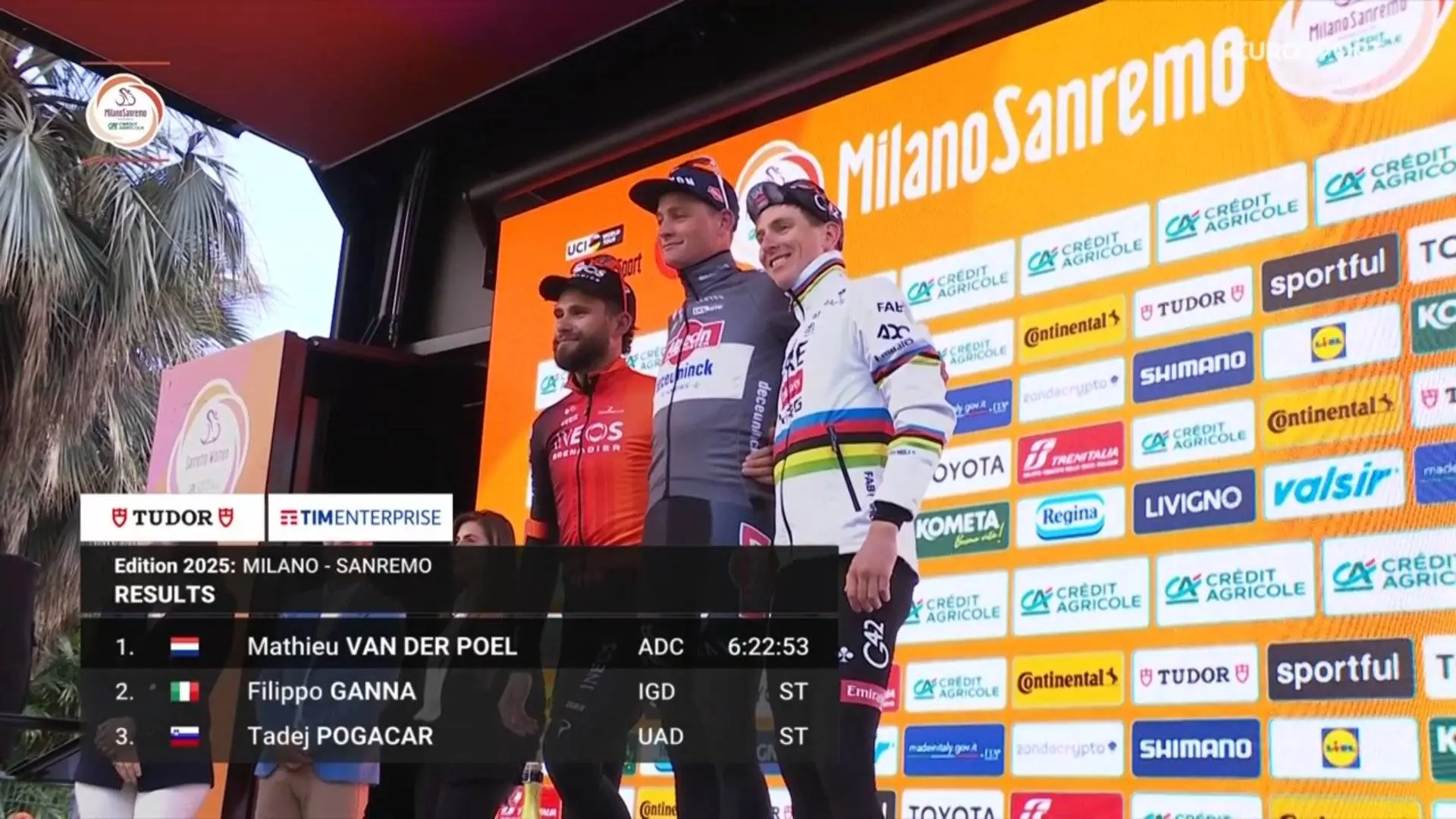 Mathieu van der Poel na heroïsche overwinning in Milano-Sanremo: "Voor mij lag de finish vandaag op de top van de Poggio"
