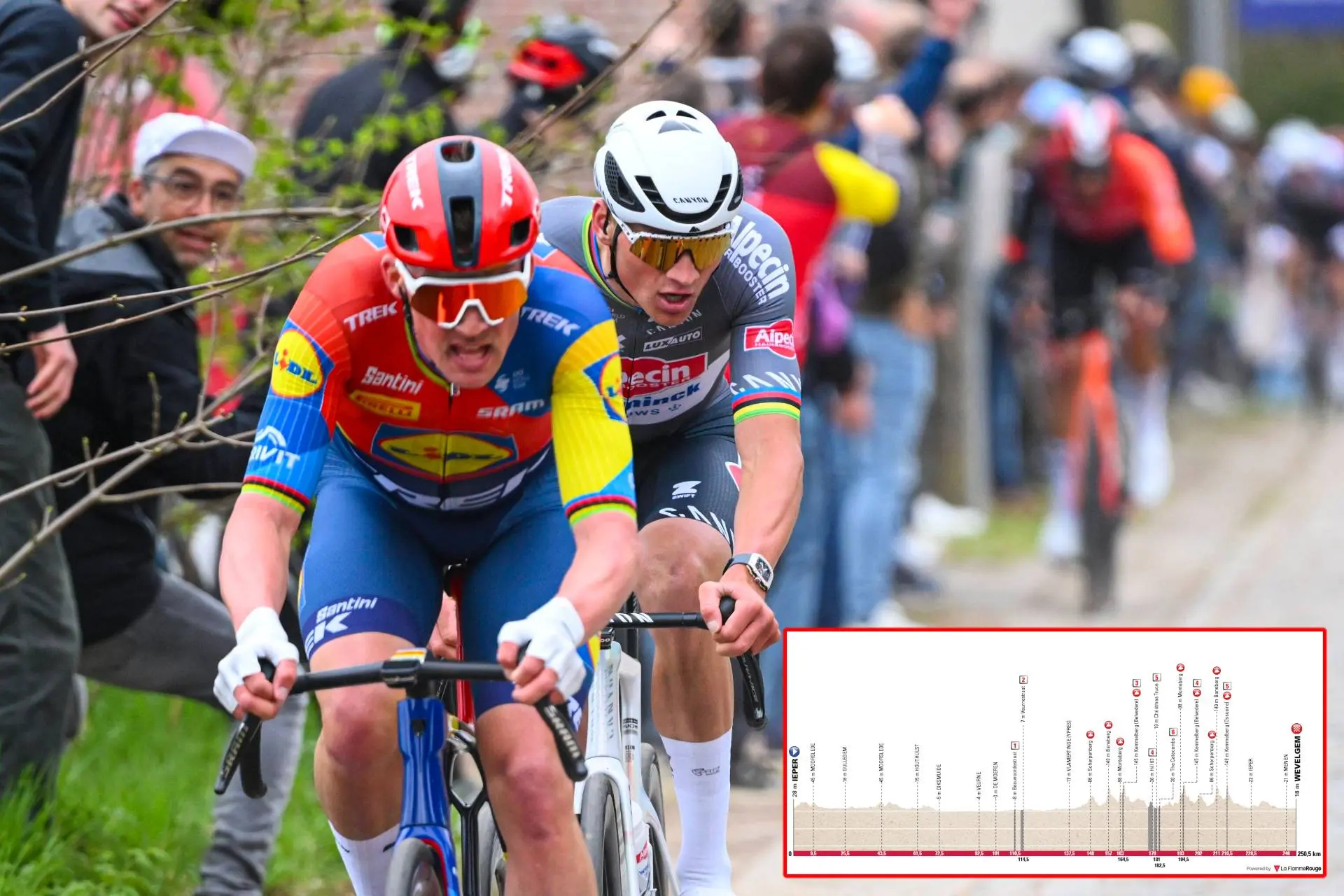 VOORBESCHOUWING | Gent-Wevelgem 2025 - Kan Mads Pedersen zijn titel verdedigen?