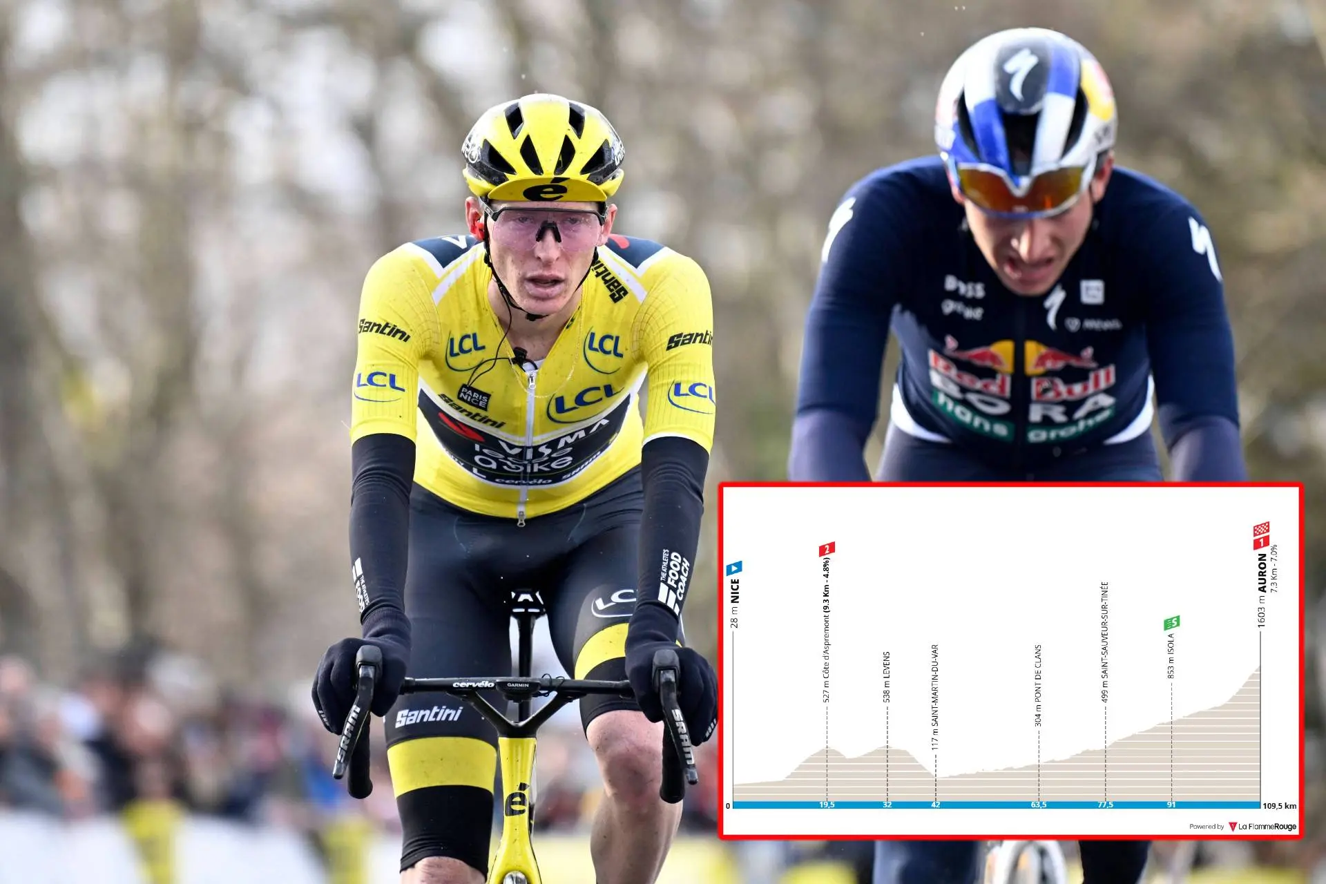 VOORBESCHOUWING | Parijs-Nice 2025 etappe 7 - Wint Matteo Jorgenson de gele trui in ingekorte etappe?