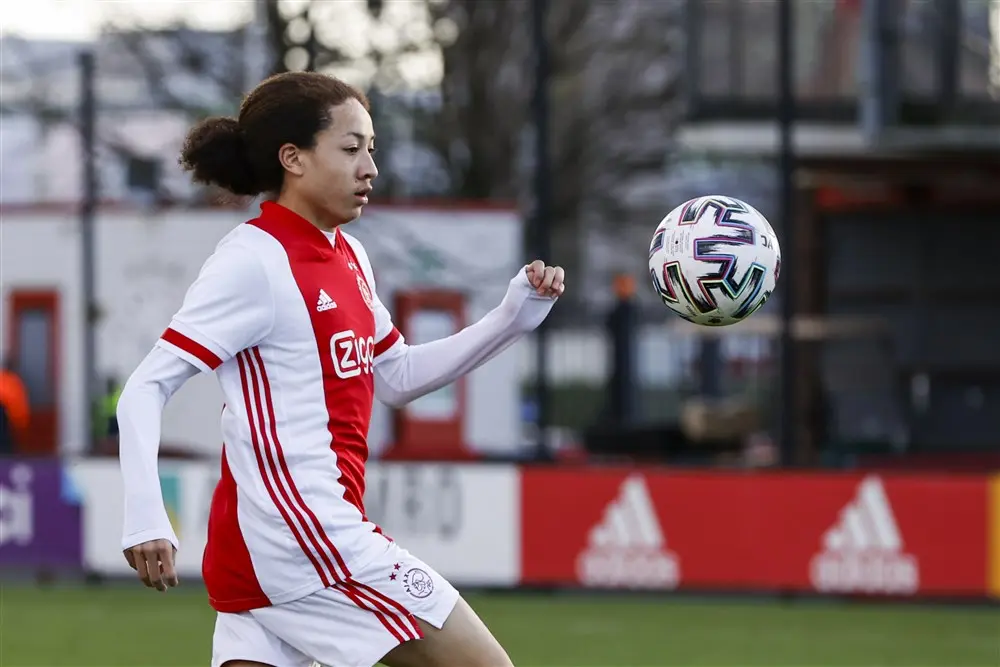 fitz jim jong ajax