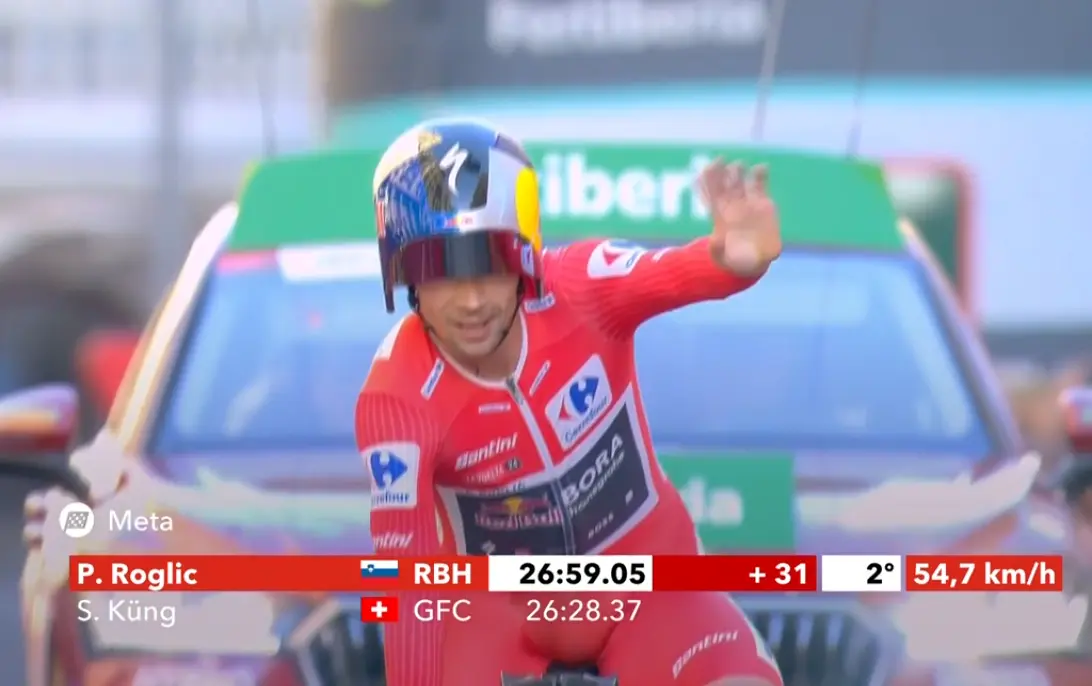 Roglic secures FOURTH stage win in the Vuelta but has to give final time trial to Küng; O'Connor keeps Mas at bay