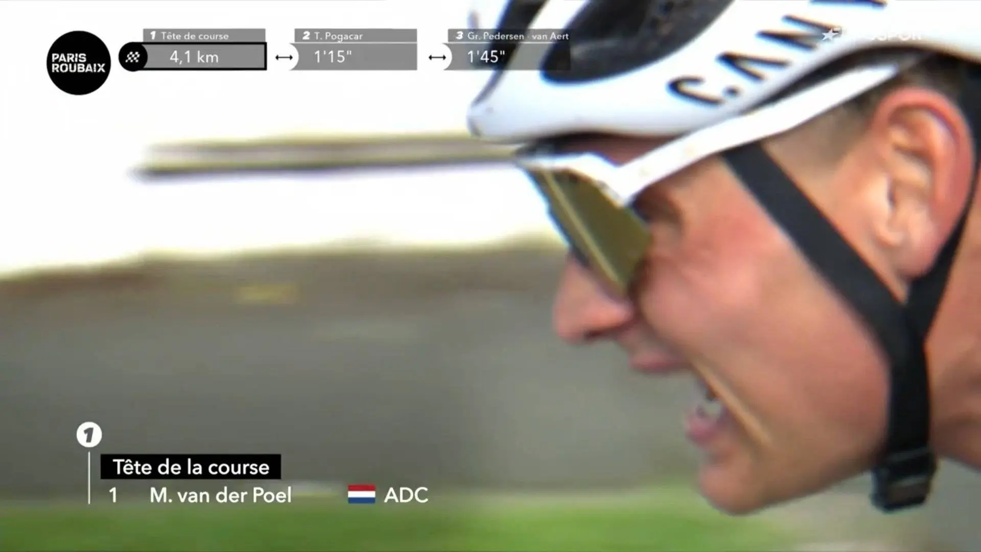 Hefty fine (2000 Swiss Francs!) for Van der Poel and Alpecin-Deceuninck after illegal feeding incident in Paris Roubaix! 🤯🤔