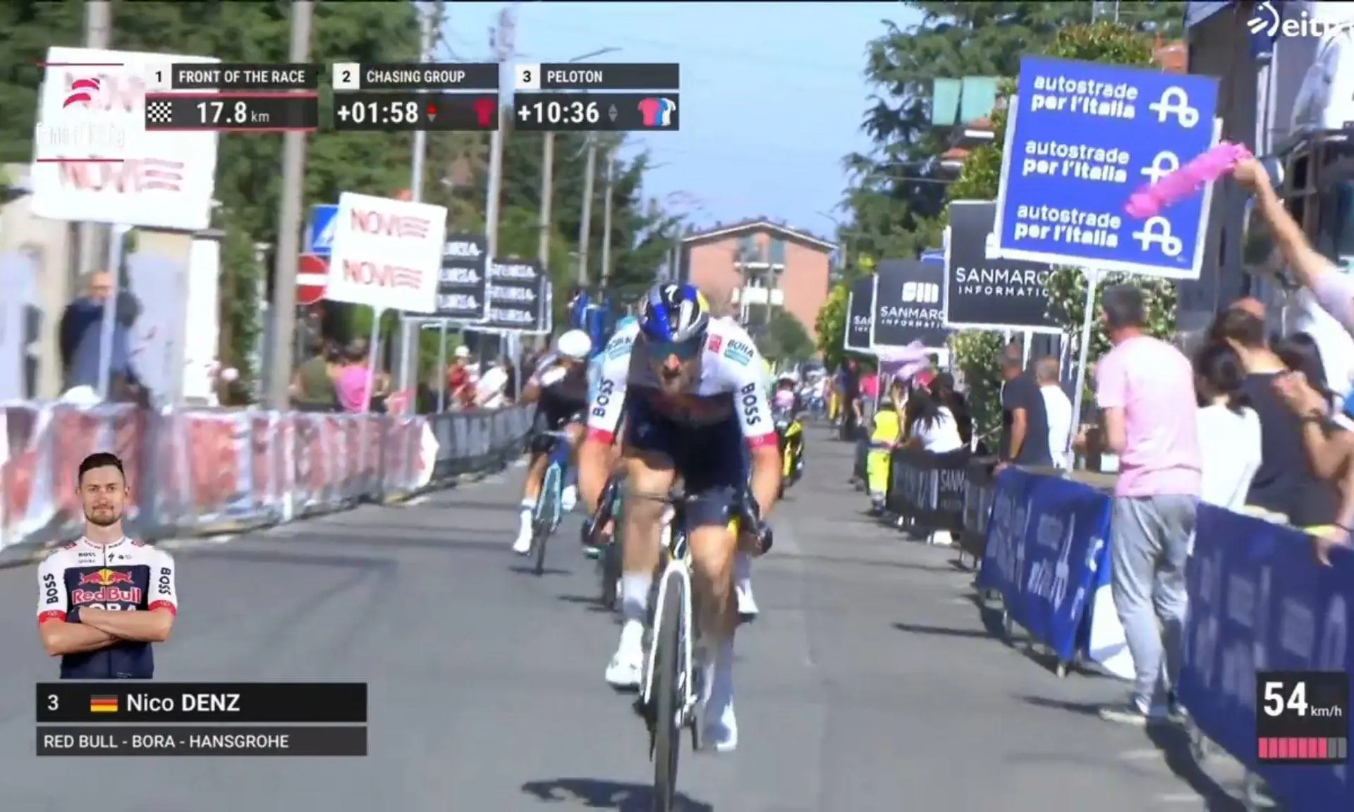 Let’s Denz! Red Bull German washes away Giro misfortunes with breakaway stage win over Van Aert, Pedersen, and Hoole