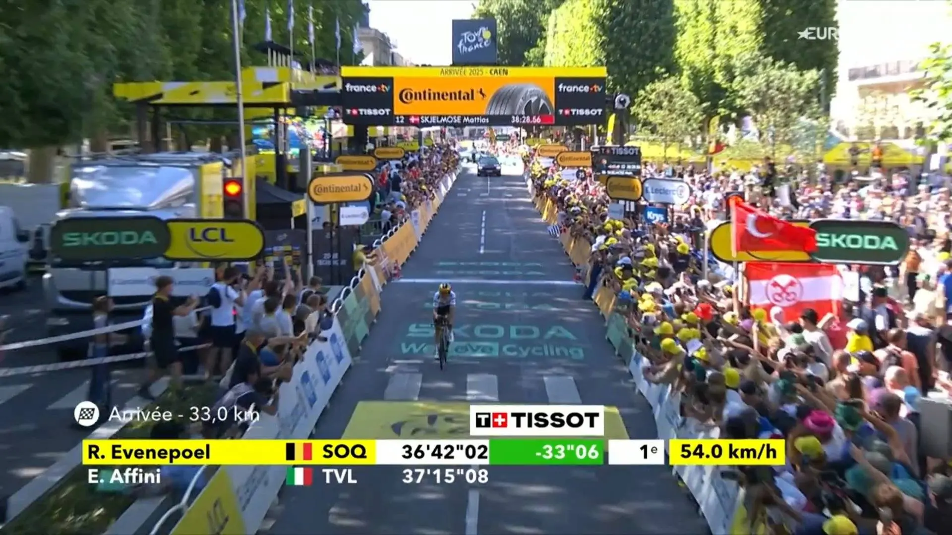 Pogacar crushes Vingegaard in Tour de France time trial and takes yellow from Van der Poel, Evenepoel dominates