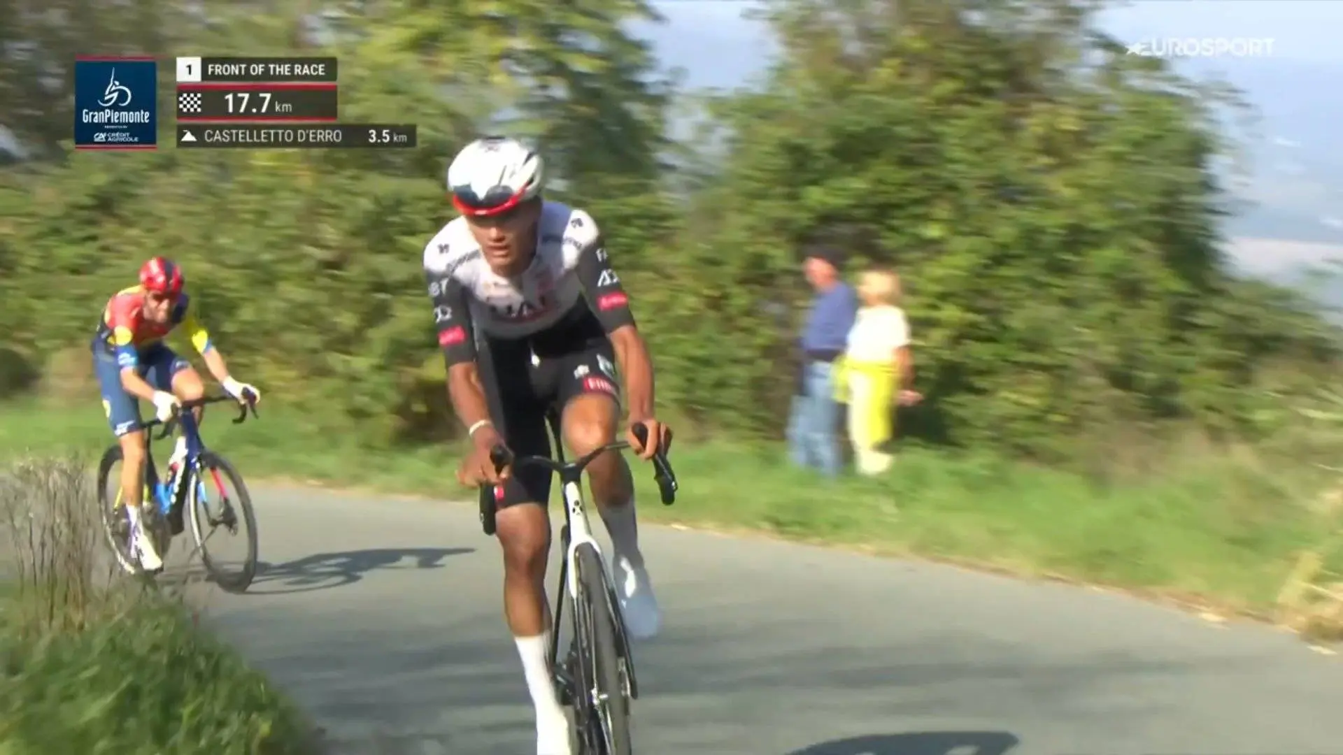 del-toro-mollema