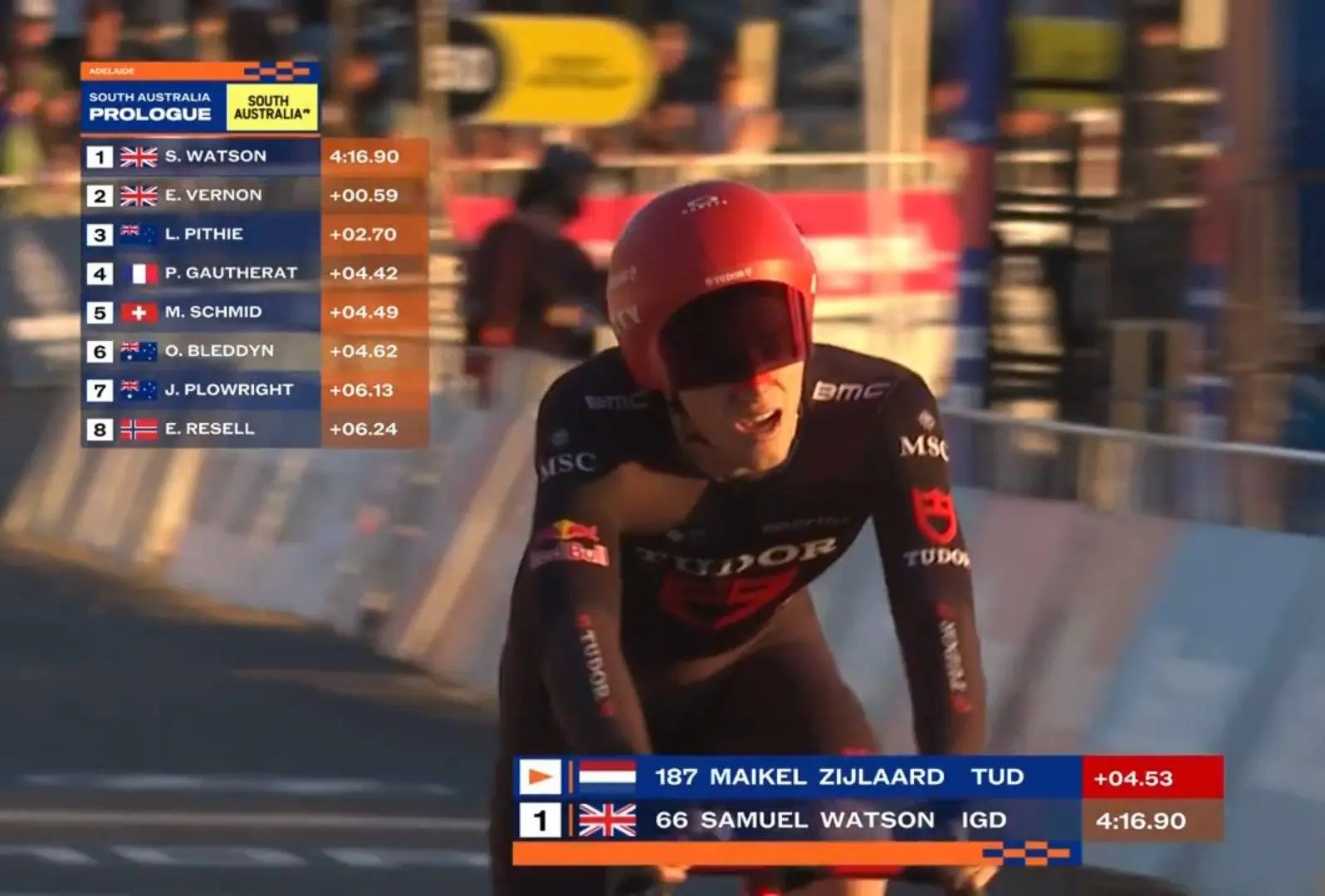 Prologue at Tour Down Under brings smiles for INEOS Grenadiers, Zijlaard comes up short