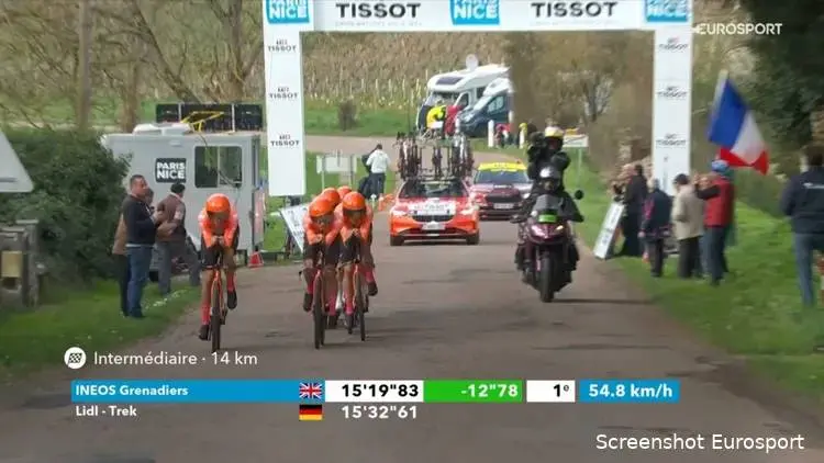 INEOS beat new race leader Ayuso, strong Hoole and Visma | Lease a Bike with Vingegaard in Paris–Nice TTT