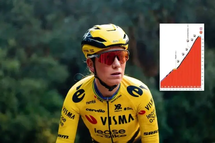 La Vuelta Femenina unveils brutal route with Angliru finale, Ferrand-Prévot set to start
