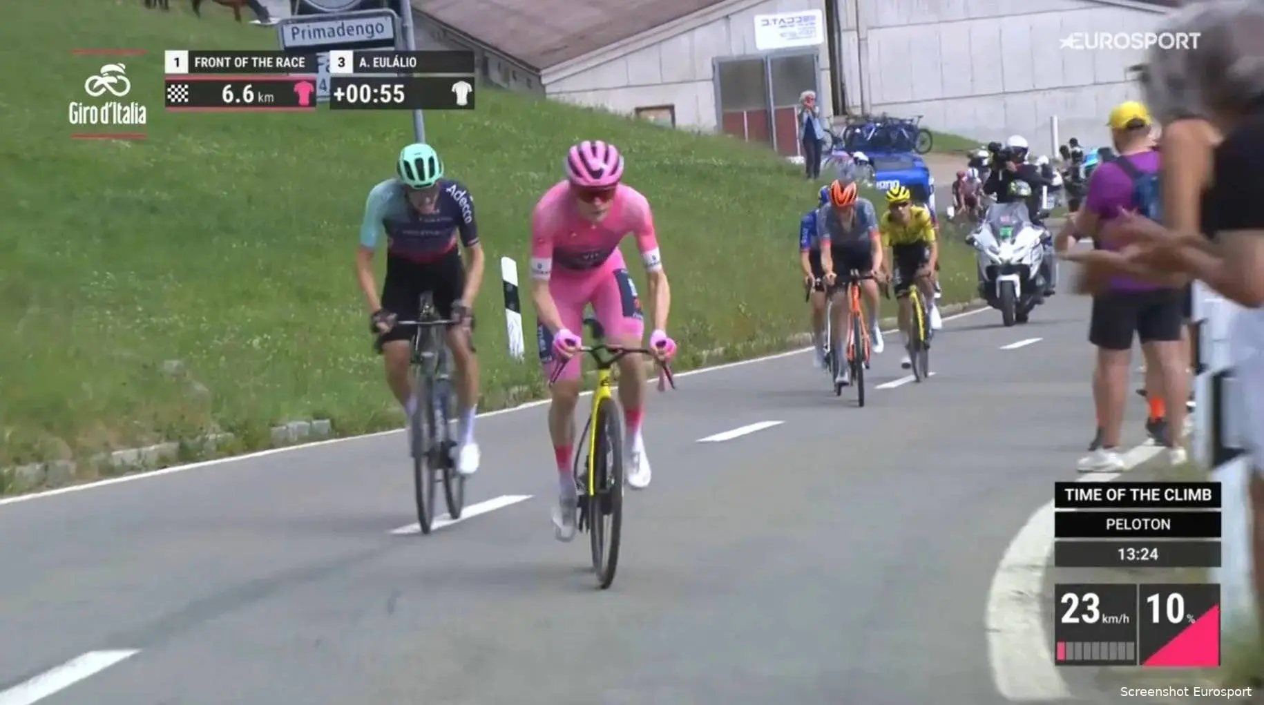 Outstanding Jonas Vingegaard, a cat-and-mouse chase, and an off-day for Giulio Pellizzari on a mountain stage of the Giro d'Italia