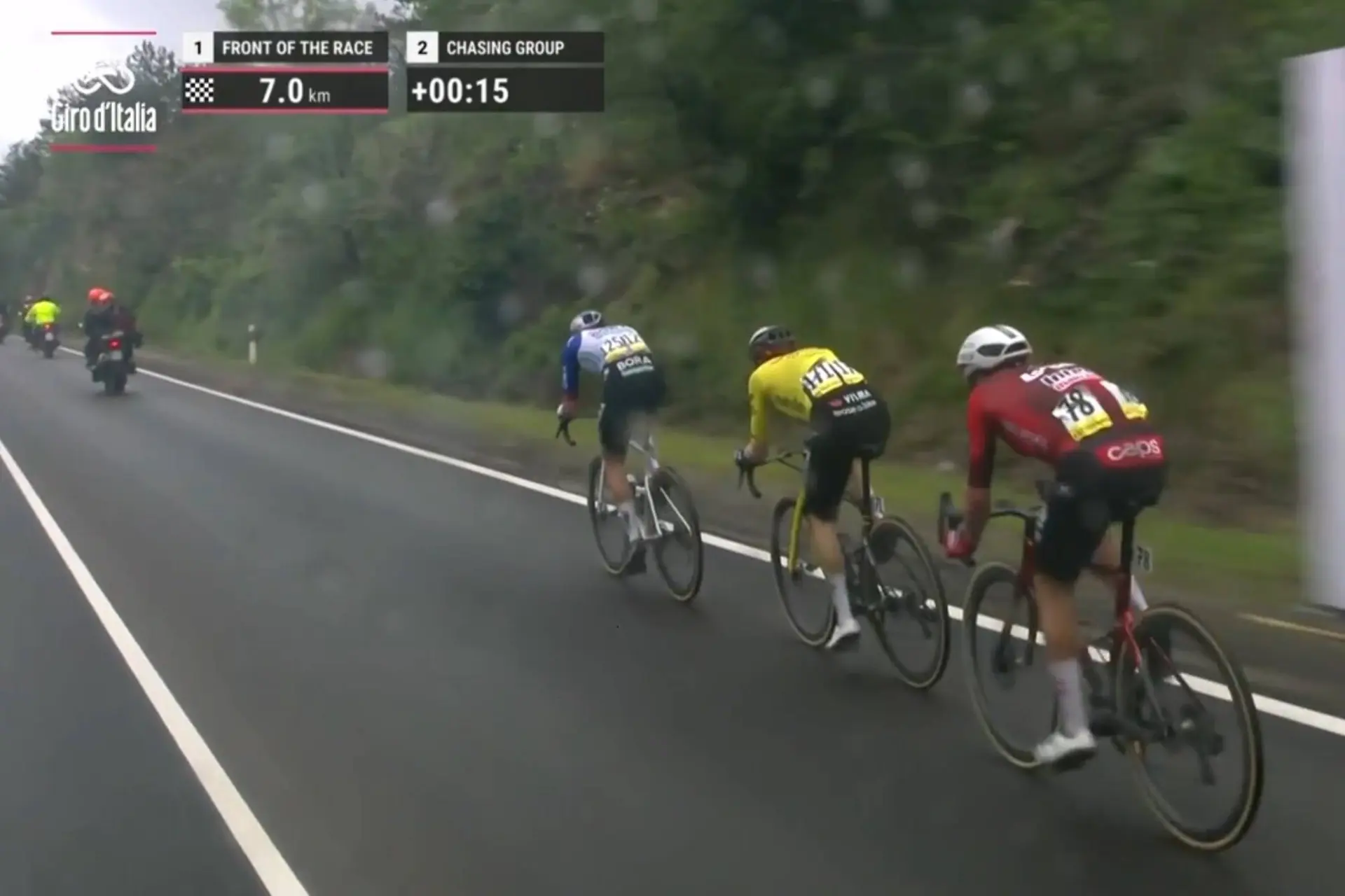 Pellizzari and Van Eetvelt cost Vingegaard the win: 'I was racing for the maglia rosa'