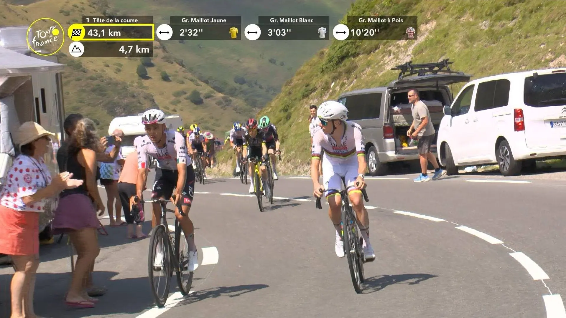 Pogačar makes surprising admission after Tour de France coup: “I would rather not have taken yellow yet”